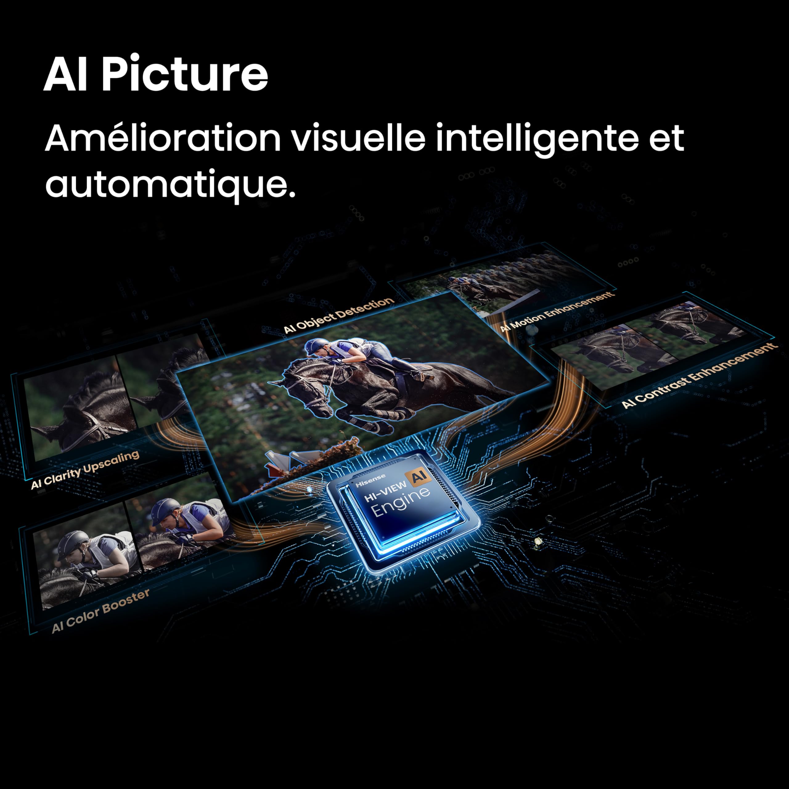 Hisense 55E7S Pro - TV QLED 55" (139 cm), 4K UHD, 144Hz Natif, Dolby Vision IQ & Atmos, HDMI 2.1, FreeSync Premium, Smart TV VIDAA U9.5, Contrôle Vocal Alexa Intégré, Modèle 2026