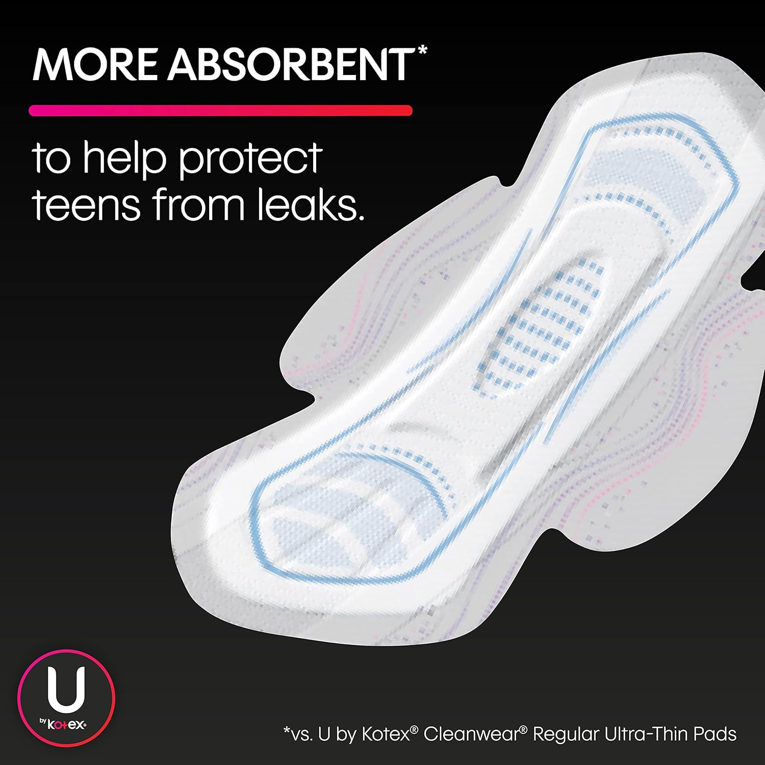 U by Kotex Teen Ultra Thin Feminine Pads with Wings, Extra Absorbency, Unscented, 56 Count (4 Packs of 14) (Packaging May Vary) : Health & Household
