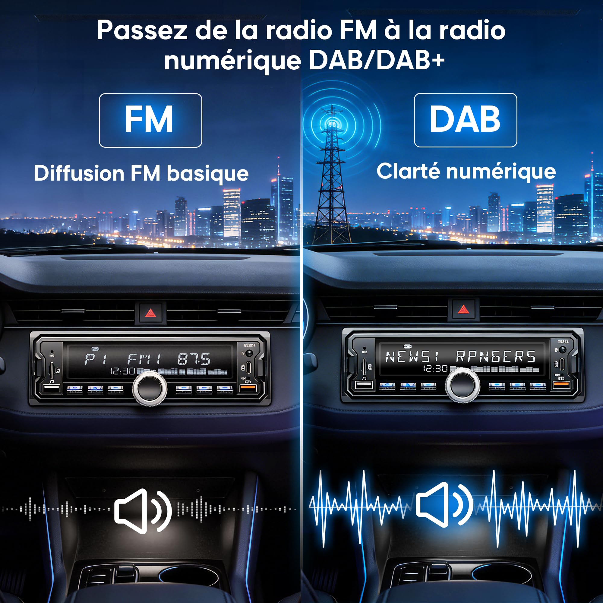 Autoradio DAB/DAB+, CENXINY Auto Radio Bluetooth RDS/FM/AM,1 Din Autoradio mit Fernbedienung,unterstützt 2 USB,AUX-Eingänge,TF/SD/FM/iOS Android,Multicolour
