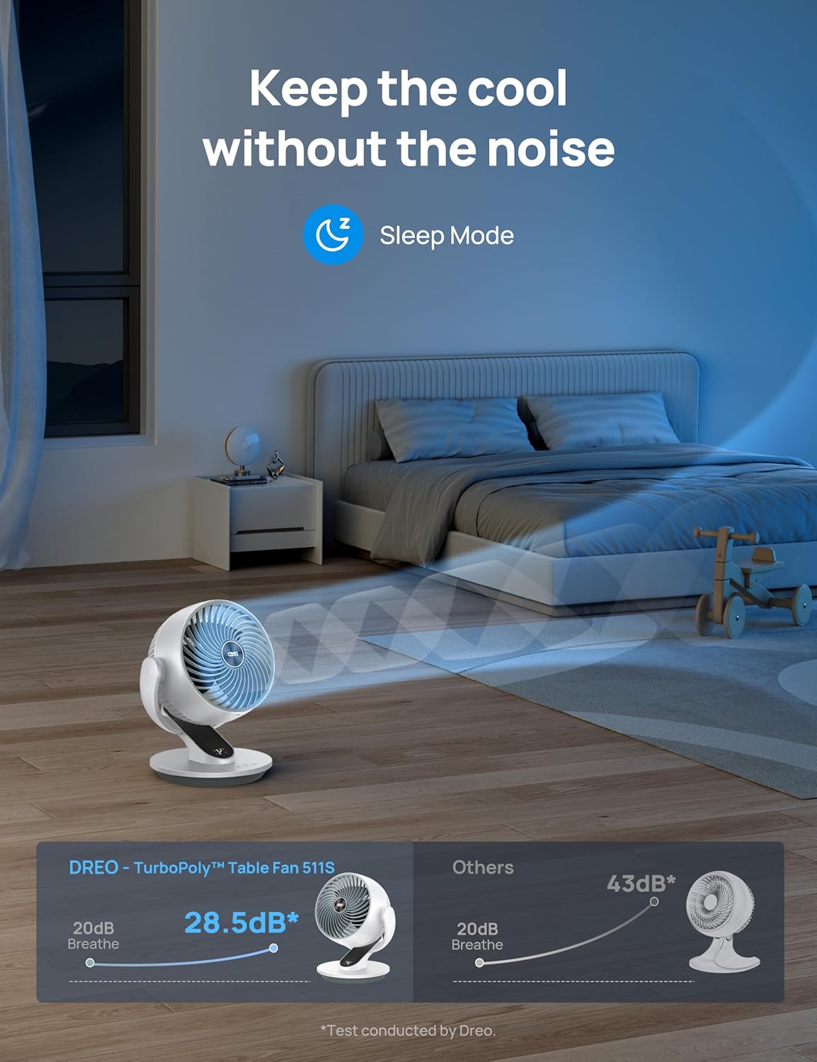 Dreo Smart Fan for Bedroom,120° Vertical and 90° Oscillating Fan with Remote/Voice, 13 Inch Height Quiet Air Circulator for Whole Room, 70 ft, 4 Speeds, 5 Modes, 12H Timer, Desk Fans for Home,White 8 81emsD2GLrL. AC SL1500