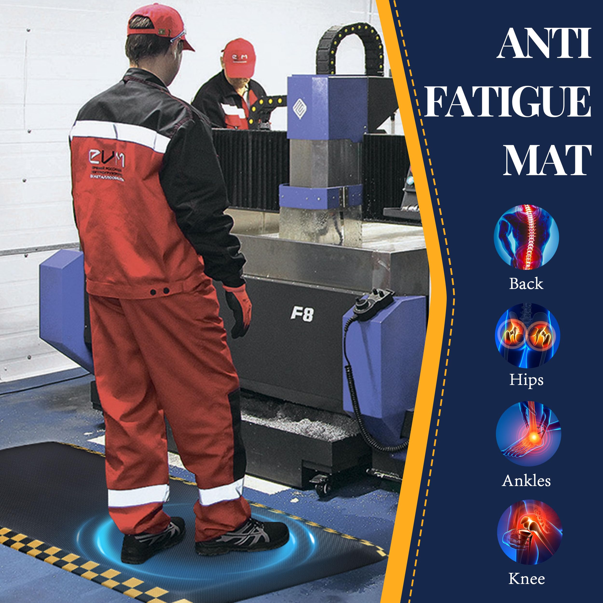 Anti Fatigue Mat for Industrial - 39"x20" Standing Floor Mat — Amazon image 2