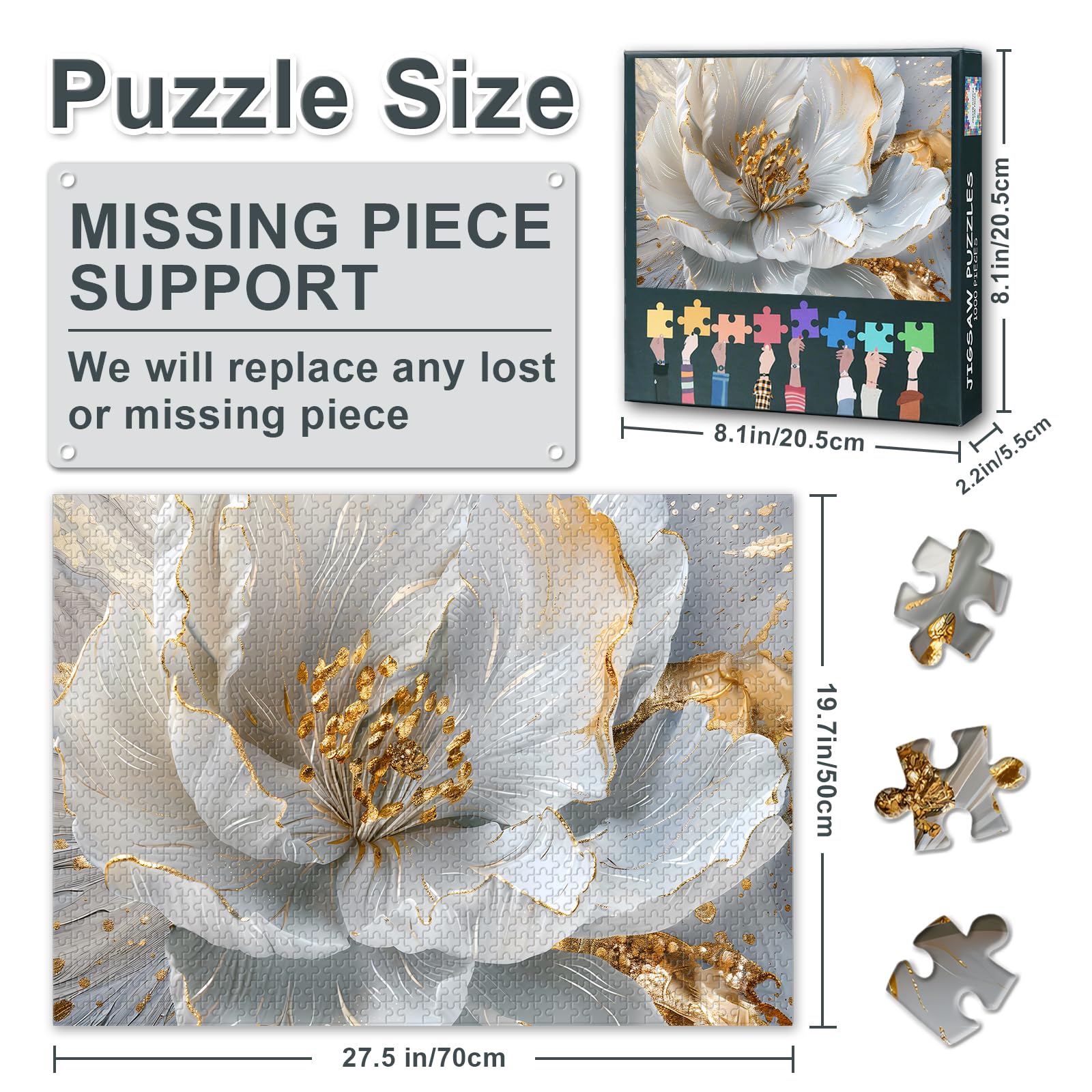 View 3