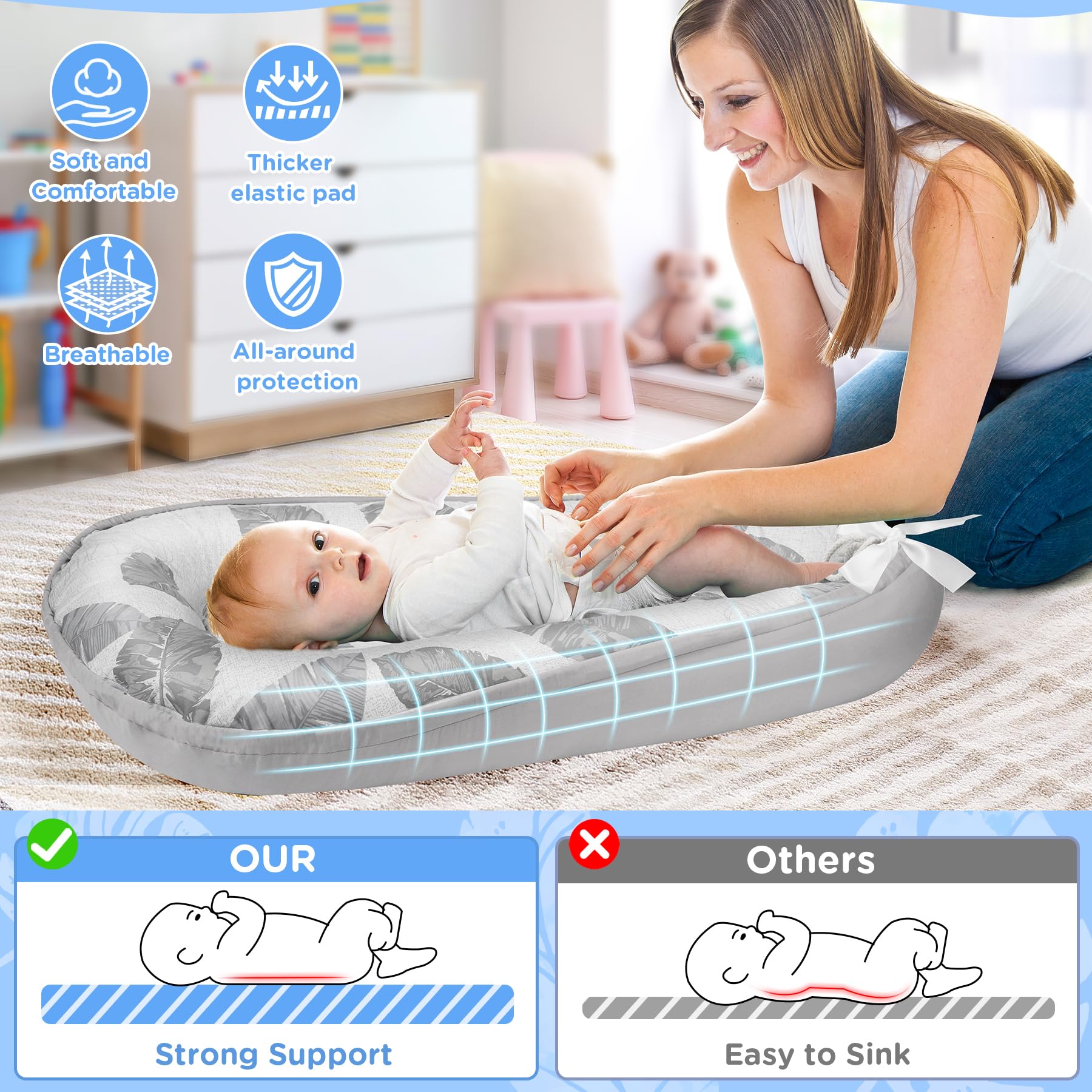 URMYWO Babynestchen Neugeborene - Nestchen Baby 90x50 cm - Kokon Handmade zweiseitig Reisebett für Babys aus 100% Baumwolle - Baby Nest (Feder Grau)