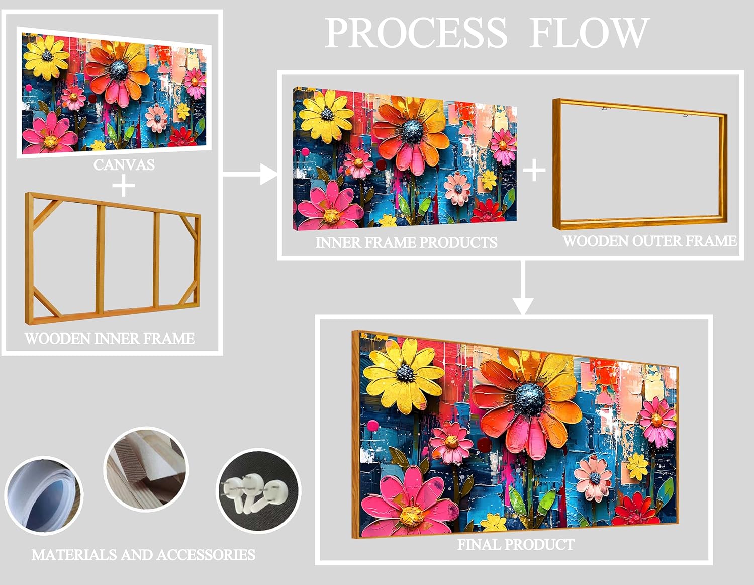 ZHAOSHOP Colorful Flower Pictures Wall Art Bedroom - Teen Girl Room Decor - Big Picture Frames for Wall Ready to Hang Size 29 x 59