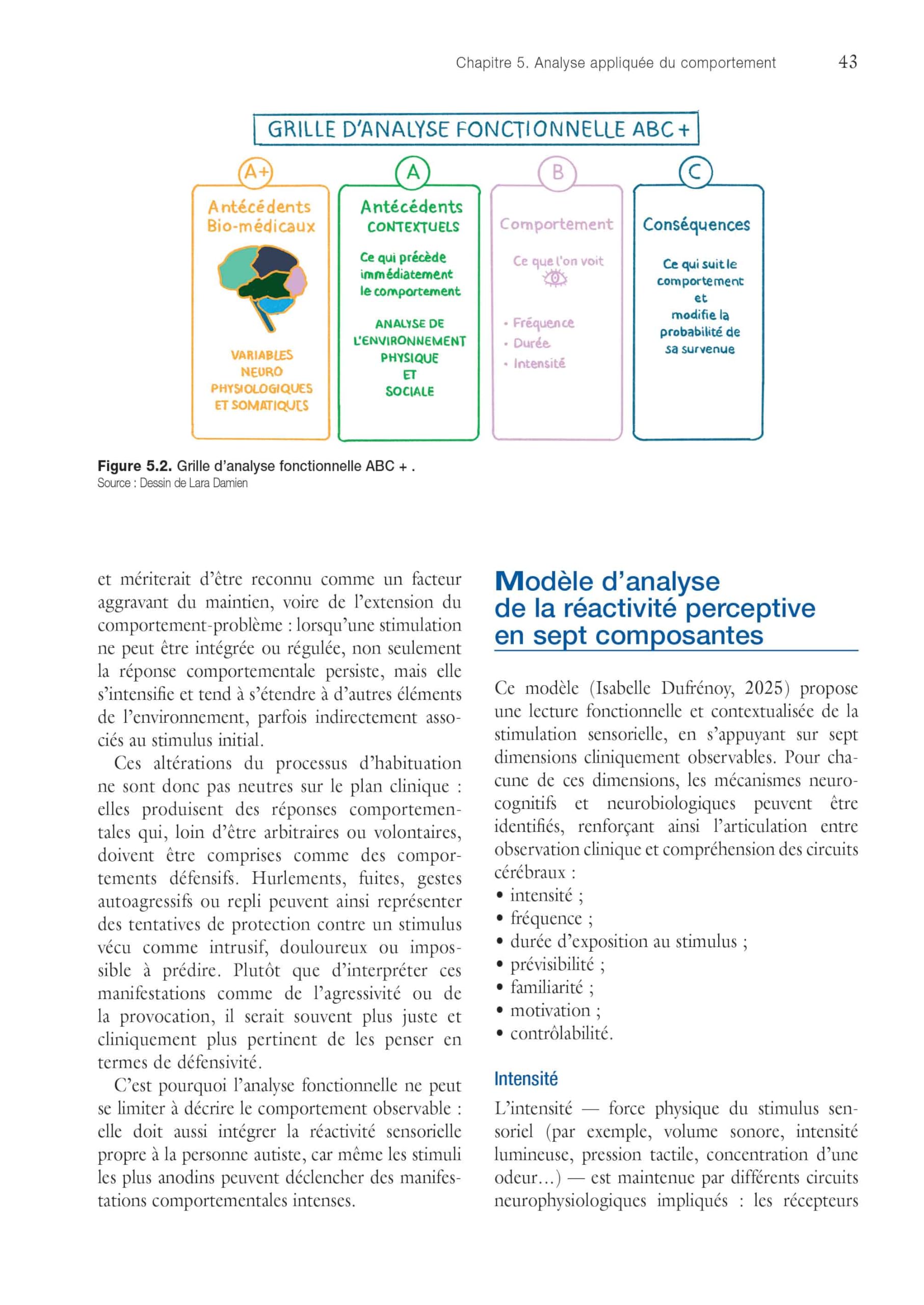 Douleur et soins de la personne autiste: Comprendre, accompagner et soulager - Pour tous les professionnels de santé