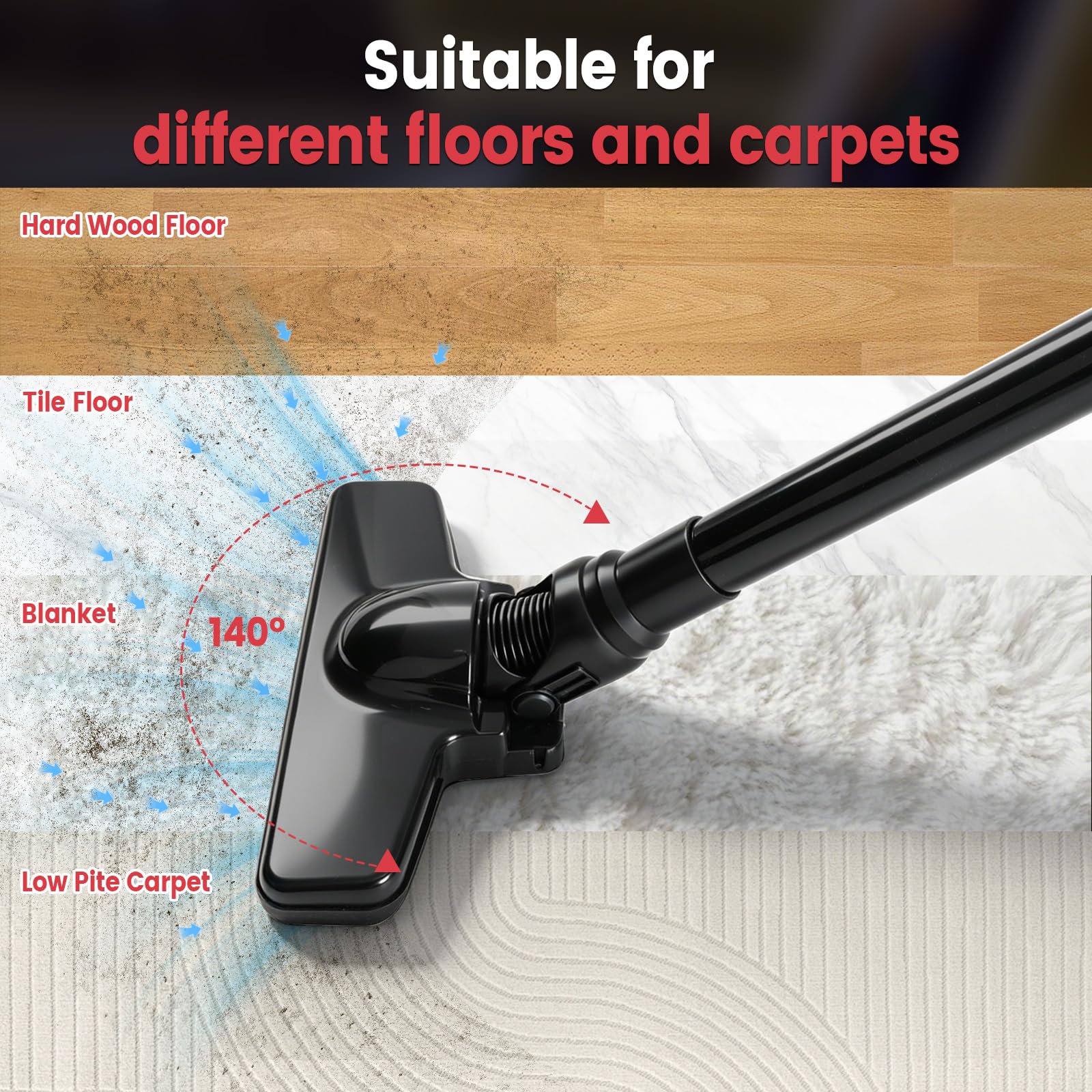 Aspirador de mano inalámbrico compatible con Milwaukee 18 V 16000 Pa con 4 boquillas y depósito de polvo de 0,75 litros para suelos duros, alfombras, pelo de mascotas y coches