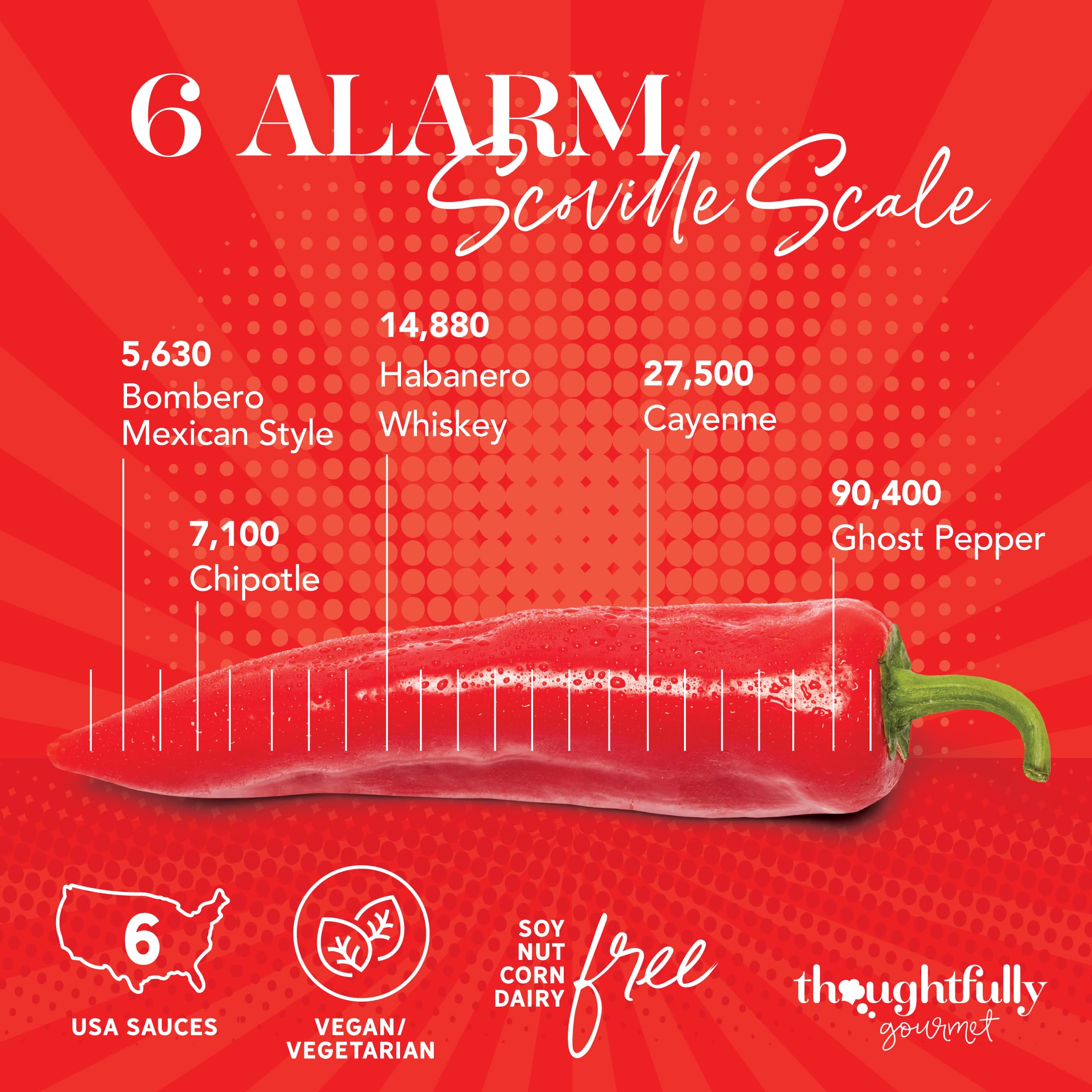 Thoughtfully Gourmet – Set de 6 Salsas Picantes – Regalo para Hombre – Ghost Pepper, Cayena, Chipotle – Pack Salsas Picantes en Camión de Bomberos – Regalo Barbacoa – 6 x 85 g