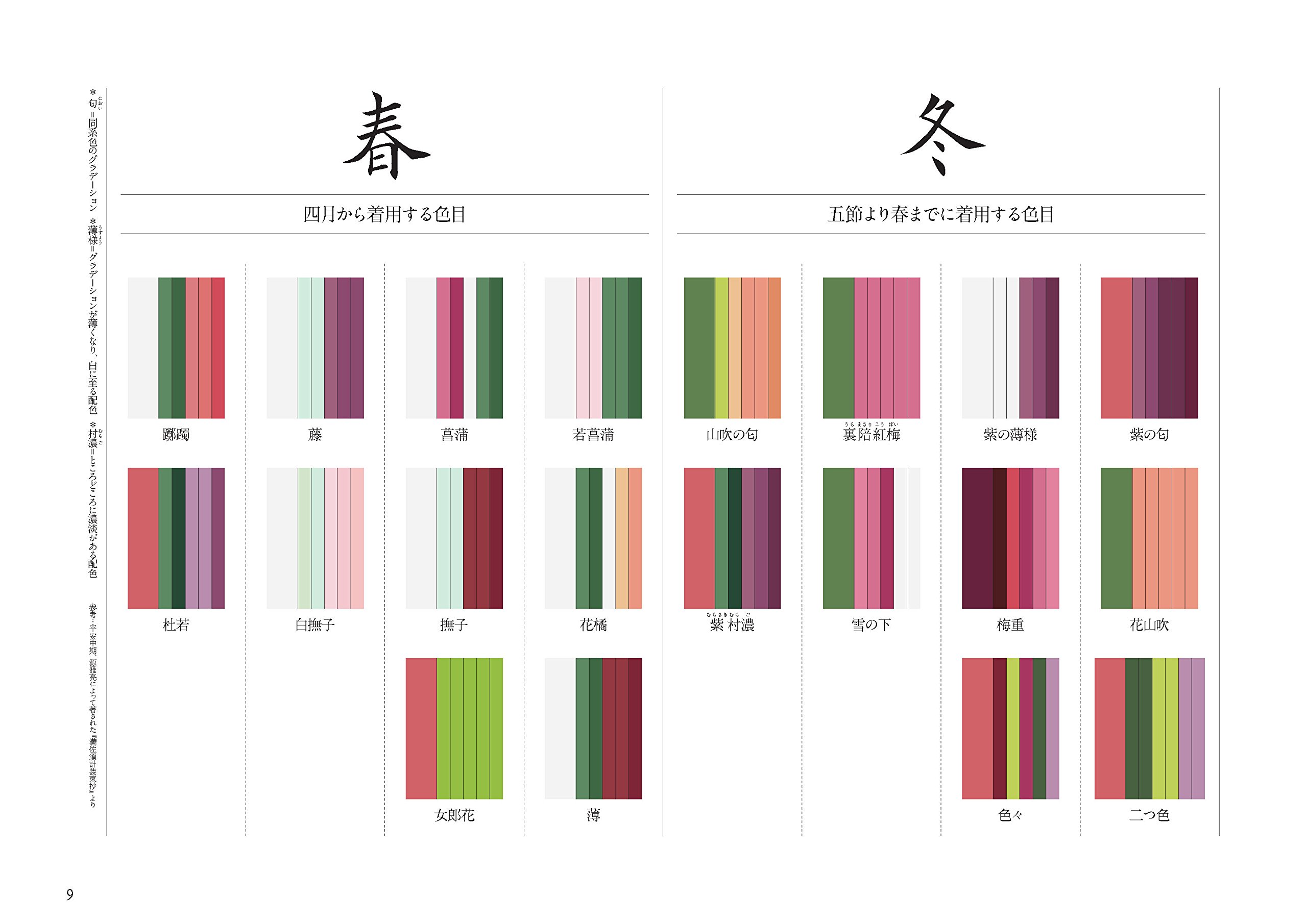 平安王朝絵巻ぬりえbook 鈴木 淳子 八條 忠基 本 通販 Amazon