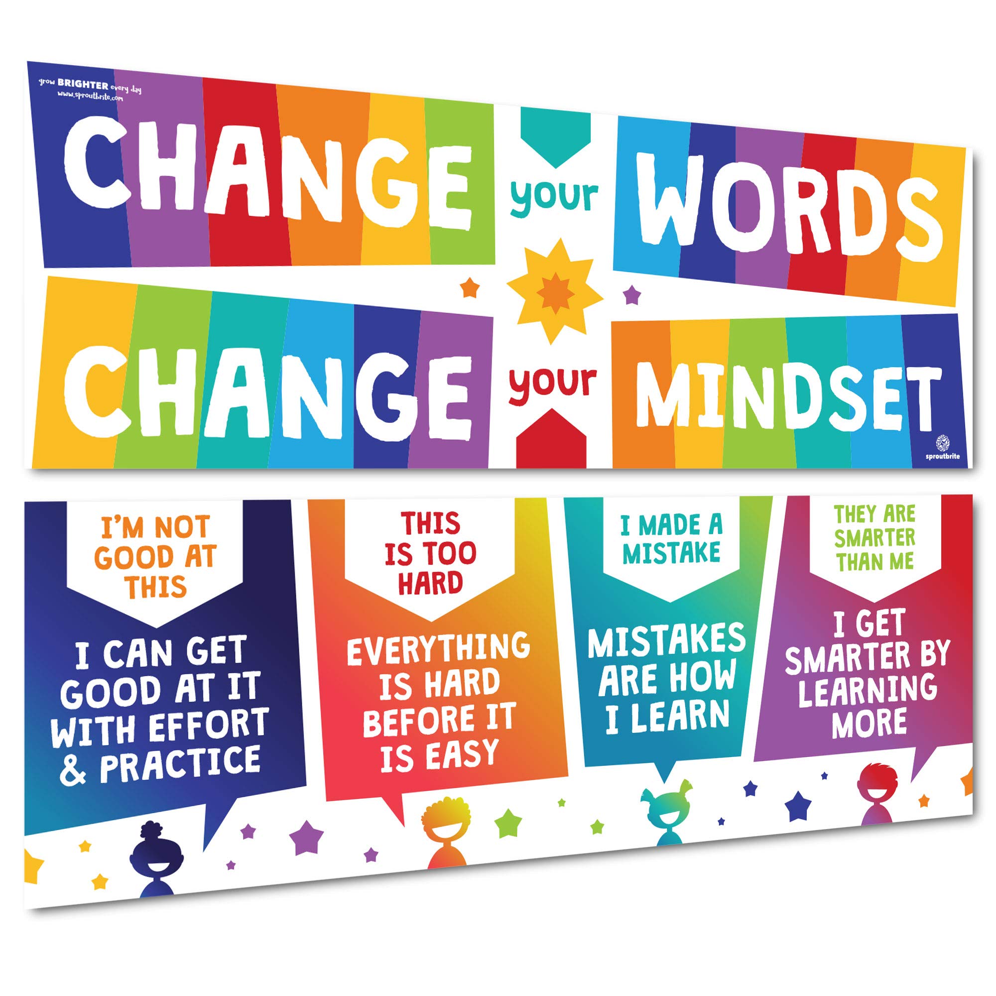 Sproutbrite Growth Mindset Classroom Decorations - Banner s for Teachers - Bulletin Board and Wall Decor for Pre School, Elementary and Middle School