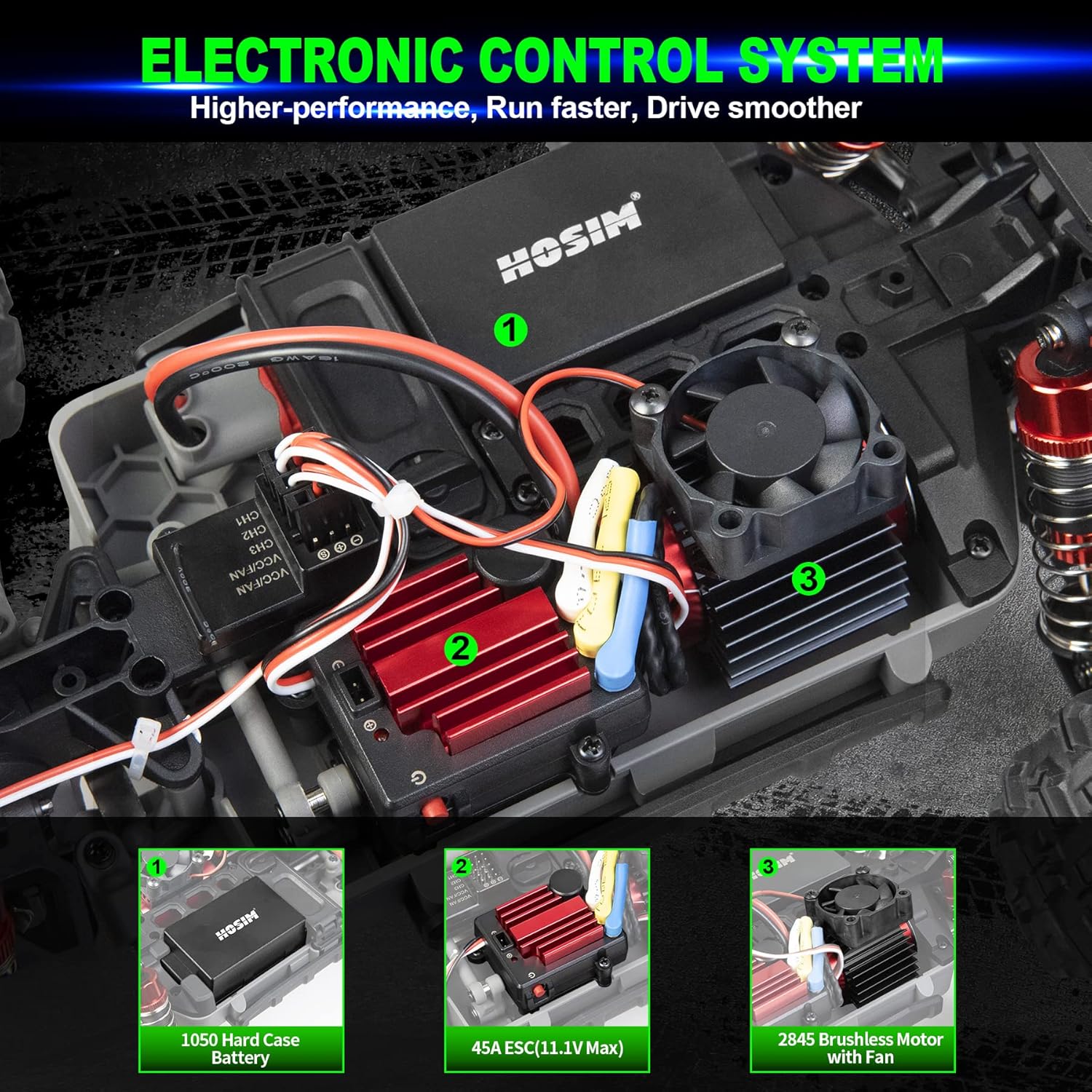 Hosim 1:16 60+KMH 4WD Brushless RC Car, Fast Remote Control Truck for Adults, Radio Cars Off-Road Waterproof Hobby Grade Toy Crawler Electric Vehicle Gift for Boys Children 2 Batteries 40+ Min Play : Toys & Games