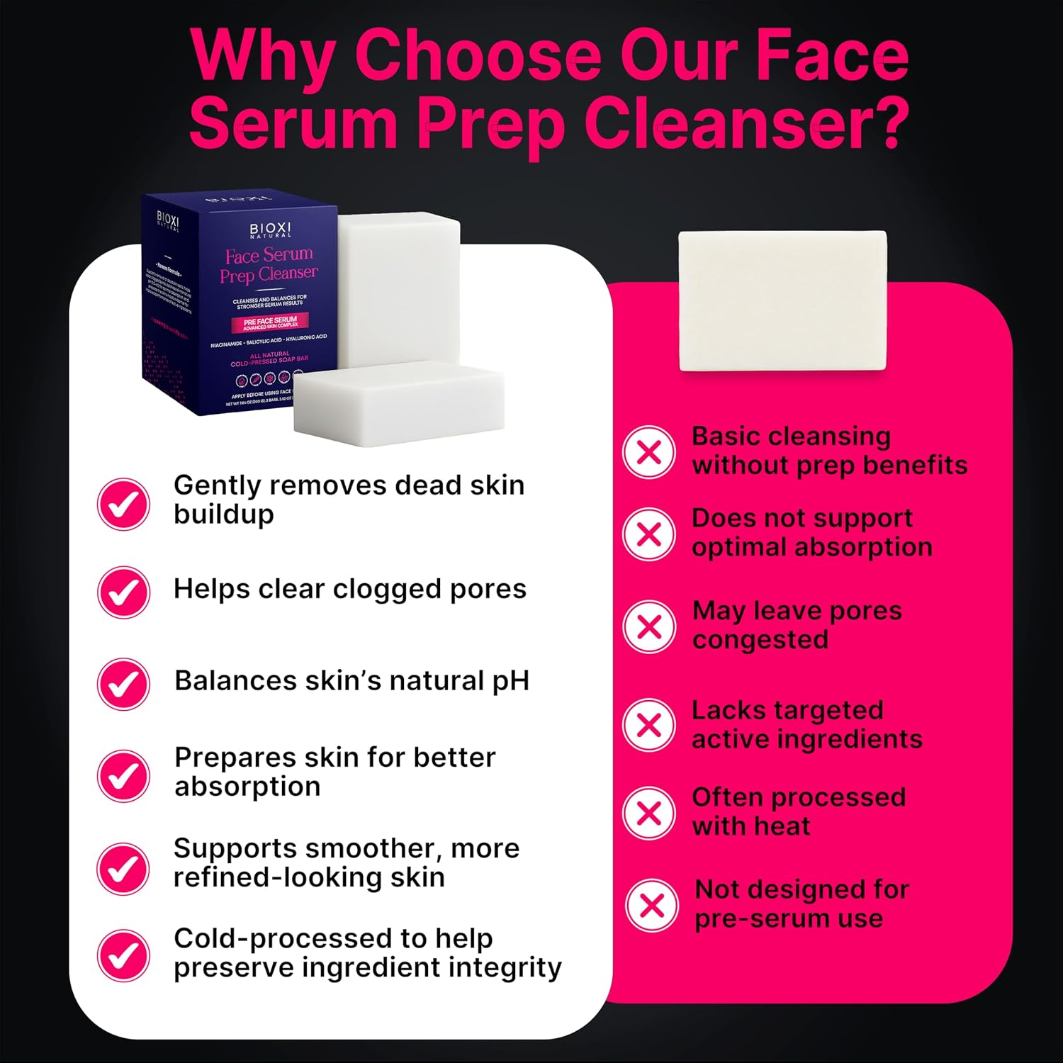 Face Serum Skin Prep Cold Pressed Soap Bar - Deep Cleansing & Balancing for Stronger Serum Results - Advanced Natural Korean Formula with Salicylic Acid, Hyaluronic Acid & Niacinamide - 2 Pack
