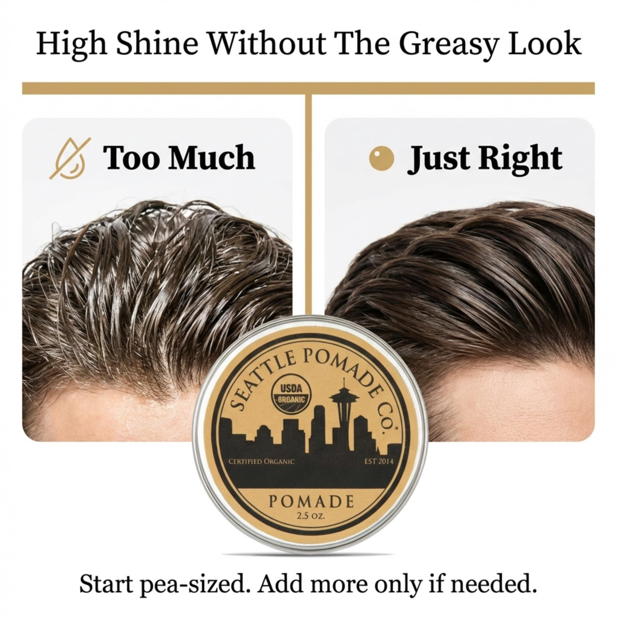 Pomada hecha a mano en Seattle WA POMADE 2014 – Acabado de alto brillo de fijación media, fórmula de peinado del producto para peinados texturizados lacios, rizados o modernos, 2.5