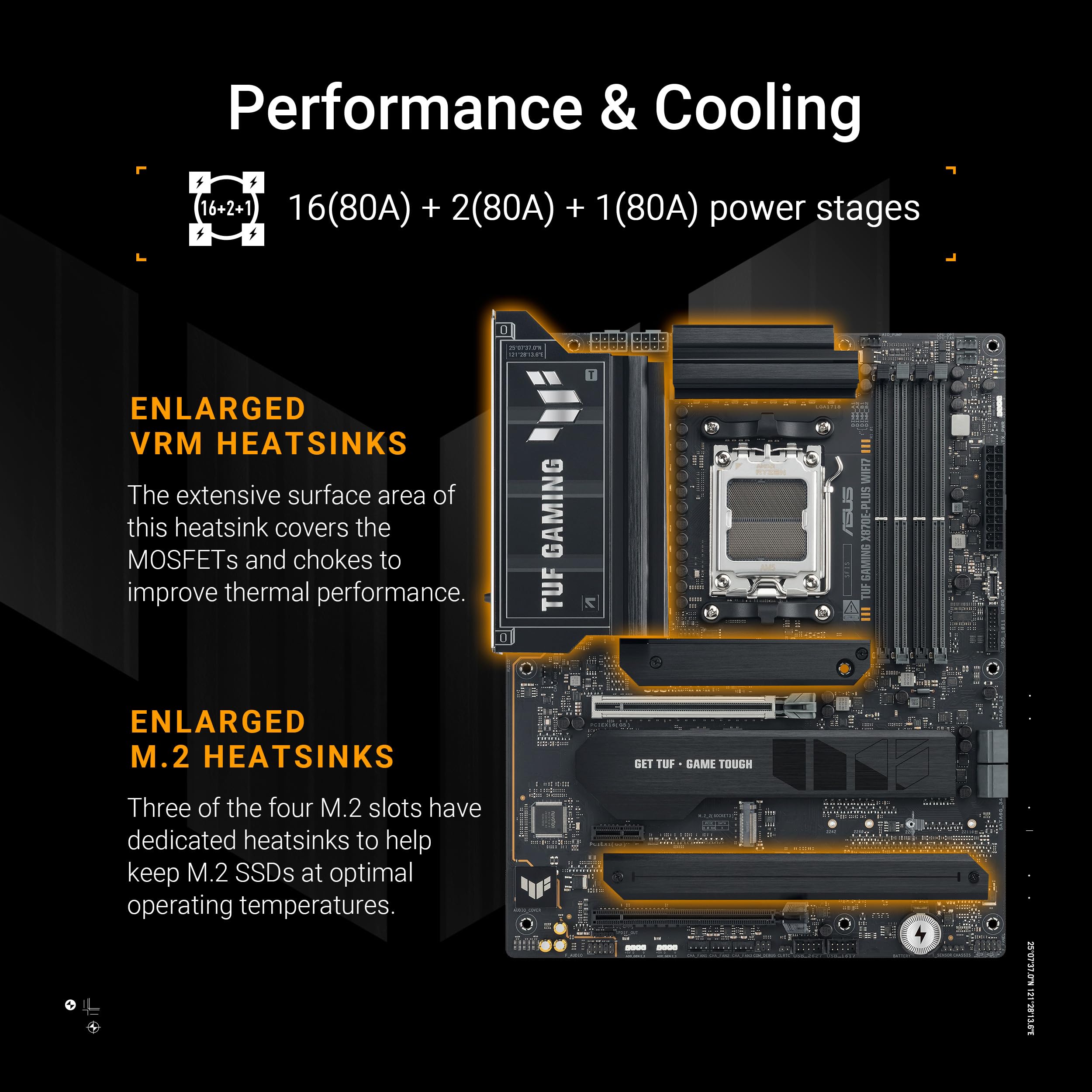 ASUS AM4 TUF Gaming X570-Plus (Wi-Fi) AM4 Zen 3 Ryzen 5000 & 3rd Gen Ryzen ATX Motherboard with PCIe 4.0, Dual M.2, 12+2 with Dr. MOS Power Stage