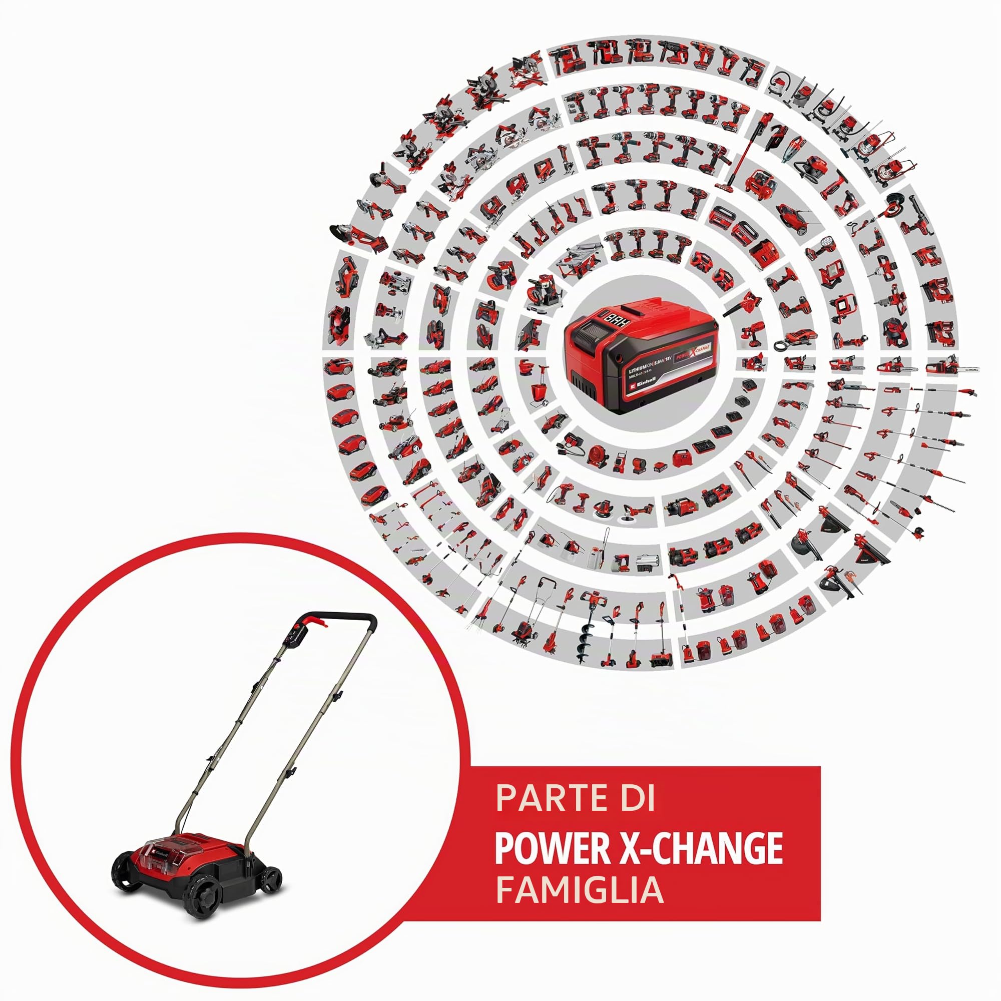 Einhell Forbici a batteria per erba e arbusti BG-CG 3,6 Li-WTS | 3,6 V | Li-Ion | impugnatura morbida | struttura compatta | interruttore di sicurezza