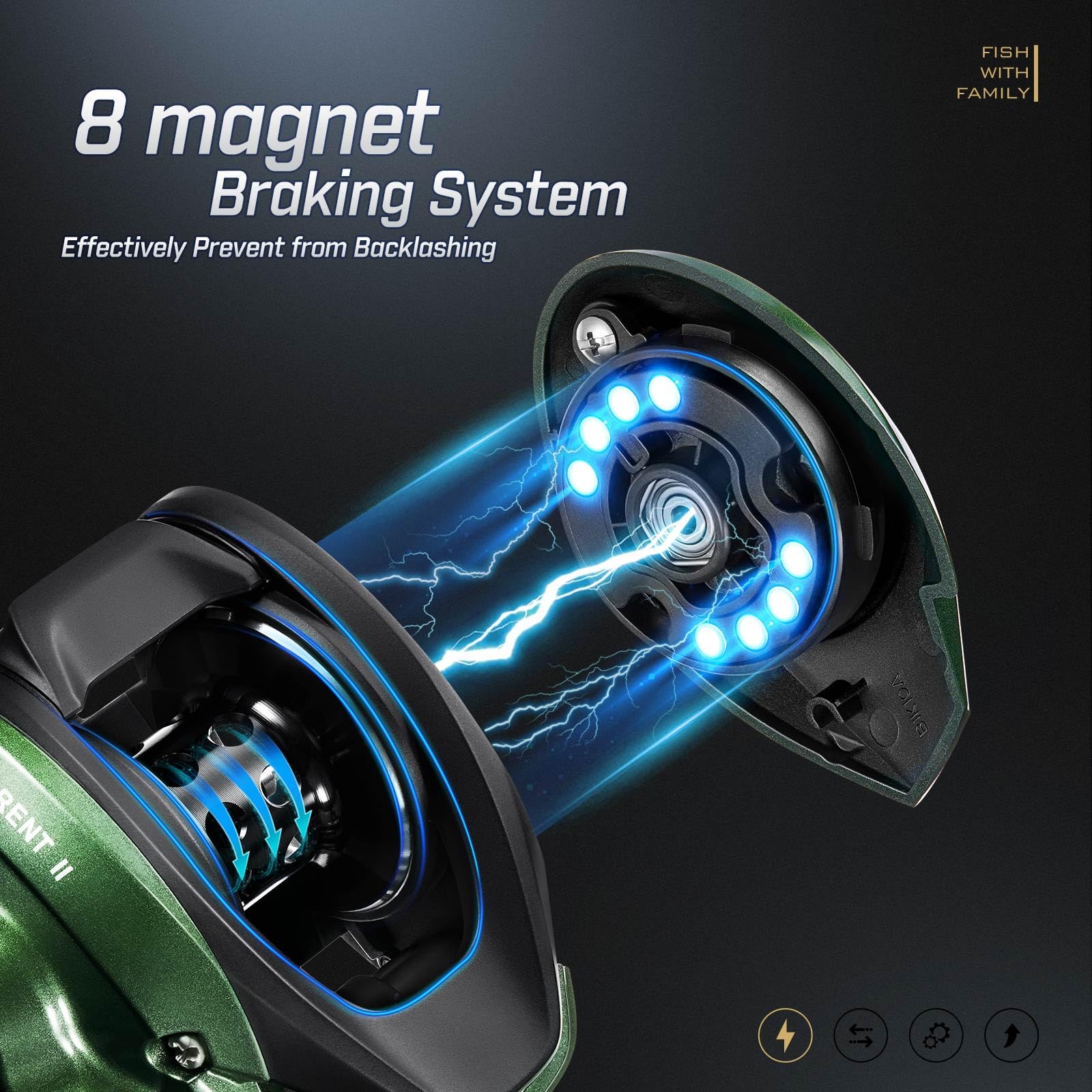 Piscifun Torrent II Baitcasting Fishing Reel, 20LB Carbon Fiber Drag Baitcasters, 6.6:1/8.1:1 Gear Ratio & Magnet Braking System Low Profile Casting Reel, Left/Right Handed