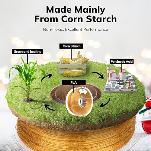 Vista 111 de AMOLEN - Paquete de 4 carretes de filamento de ácido poliláctico de seda para impresora 3D, brillante, bicolor, 1/16 de pulg./1.75 mm, azul Verde