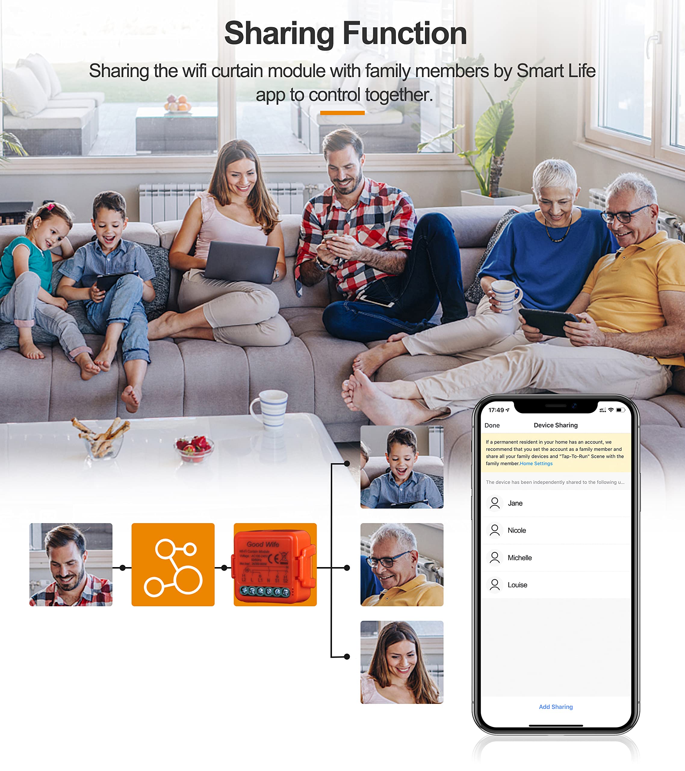 Good Wife Interrupteur WiFi Volets Roulants Connecté, Module de Commande pour Volets Roulants Électriques, Contrôle Vocal avec Alexa et Google Home, Application Smart Life, 300 W