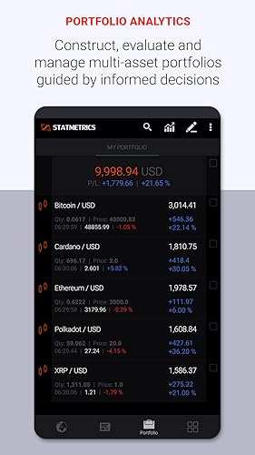 Gerente de Portfólio de Cripto