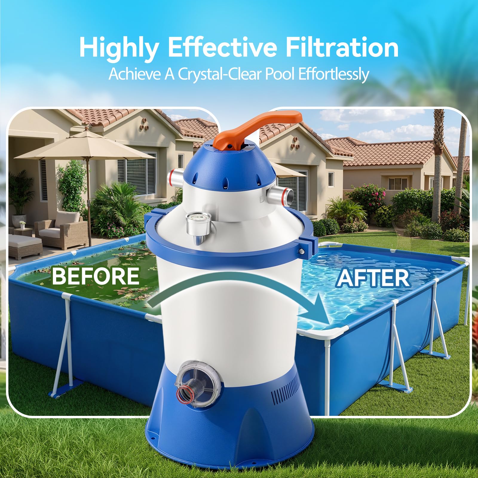Depuradora Piscina Arena 90W 3785L/h - Kit de Filtración Completo para Piscina Desmontable con Válvula de 6 Vías y Manómetro, Filtro Arena Fácil Instalación para Piscinas Pequeñas
