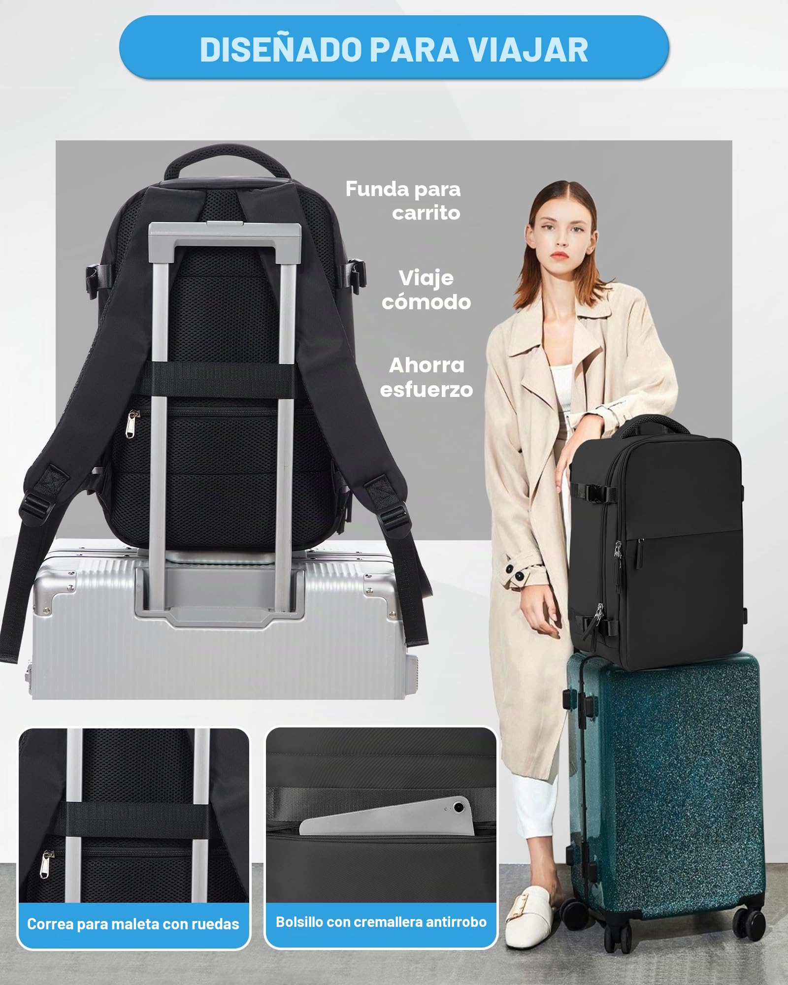 SZLX Mochila al Vacio con Bomba Mochilas Viaje Cabina Avion 40x30x20 Ryanair Vueling Wizzair Equipaje de Mano 40x20x25 Bolsas de Viaje Mujer Maletas 45x36x20 Easyjet Mochila Portátil con USB Hombre