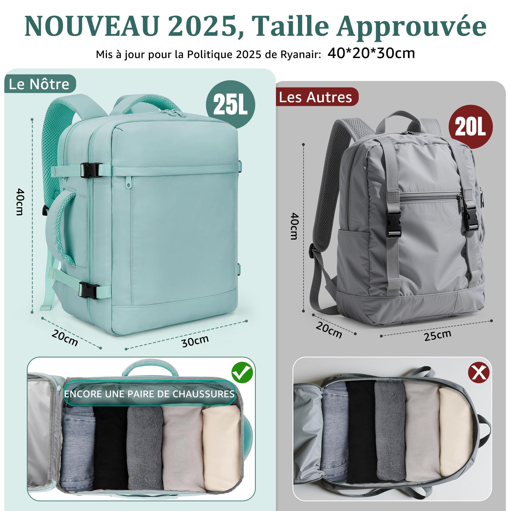 VSNOON Bagage Cabine 40x30x20, 24L Sac a Dos Voyage Cabine Avion à Main avec Poche Humides, Sac à Dos Ordinateur 15 Pouces pour Ryanair, Wizz Air, Transavia, Étanche Bagage pour Homme Femme, Vert