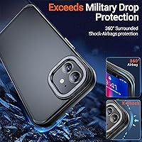 Vista 601 de Yriklso Strong Magnetic Case for iPhone 11 [Compatibilty with MagSafe] Protective Shockproof Cover Phone Case for iPhone 11 6.1" Frosted Purple