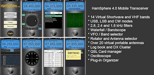 HamSphere 4.0