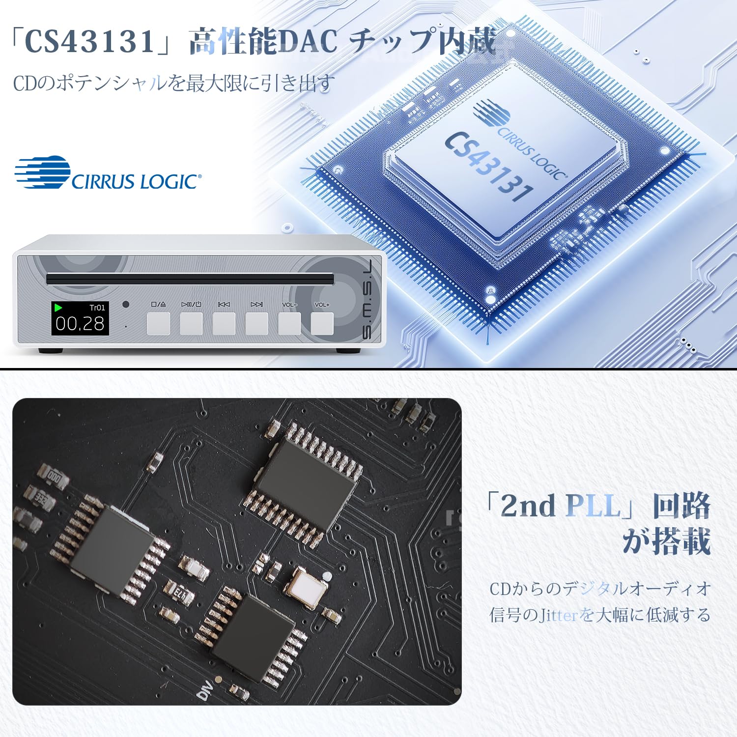 Amazon.co.jp: S.M.S.L PL100 CDプレーヤー ヘッドホンアンプ