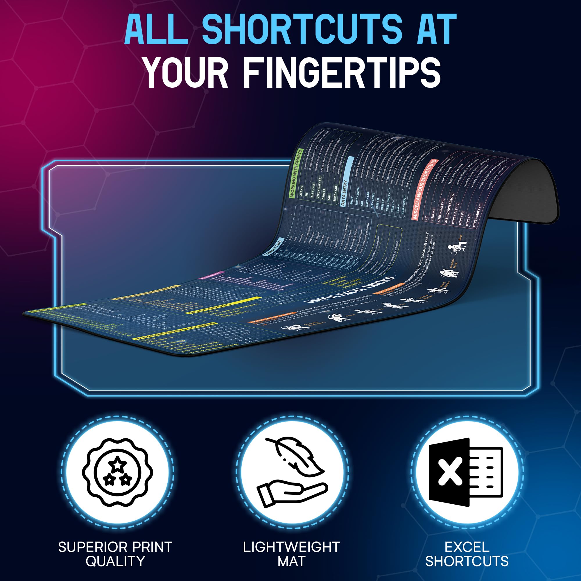 Excel Cheat Sheet Mouse Pad Excel Cheat Sheet Desk Pad With 231