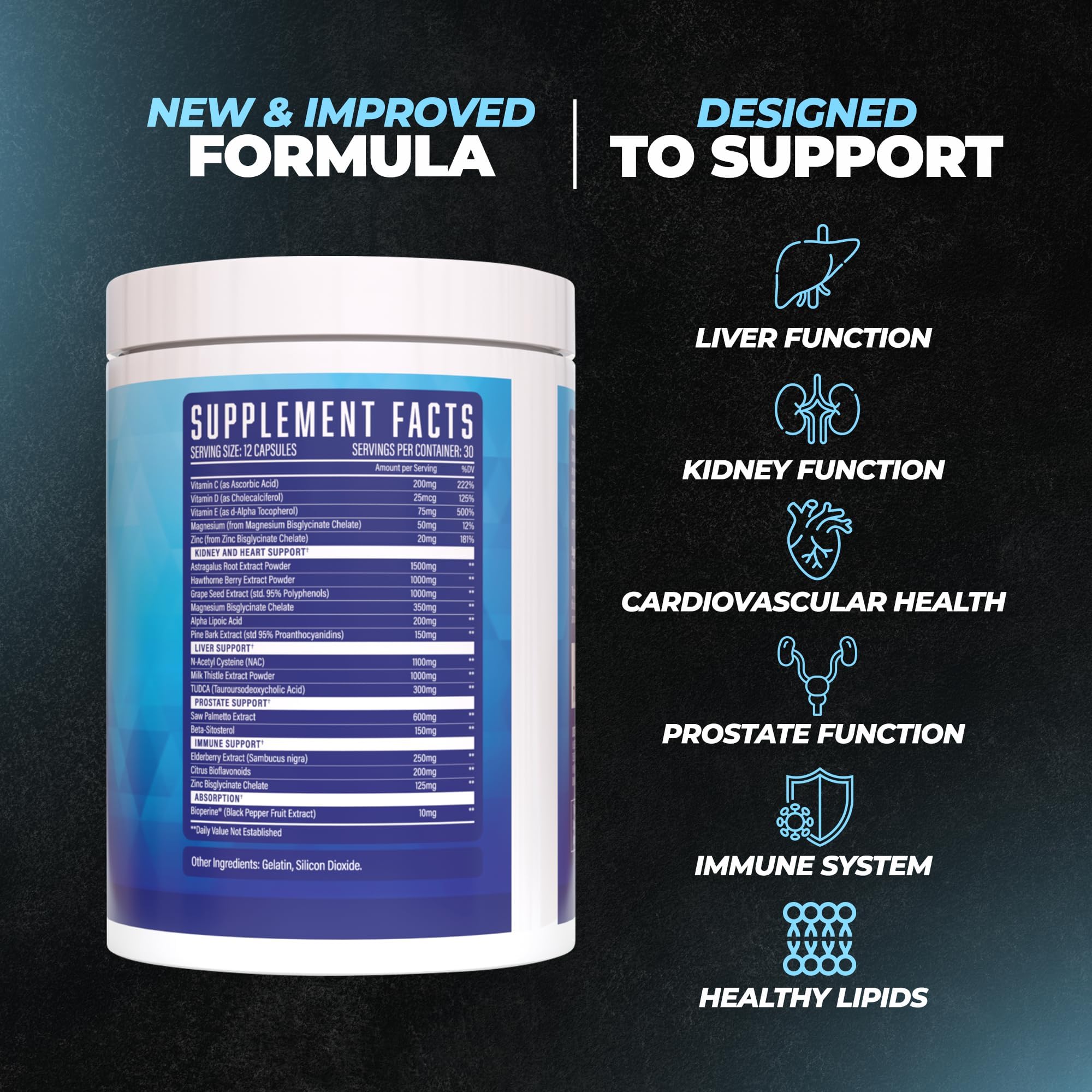 Defend Cycle Support - Most Stacked & Complete Organ Protection, Liver Support, Kidneys, Heart, Prostate & Immune System On Cycle - Contains NAC, TUDCA, Milk Thistle, Astragalus & More (360 Capsules) — Amazon image 2