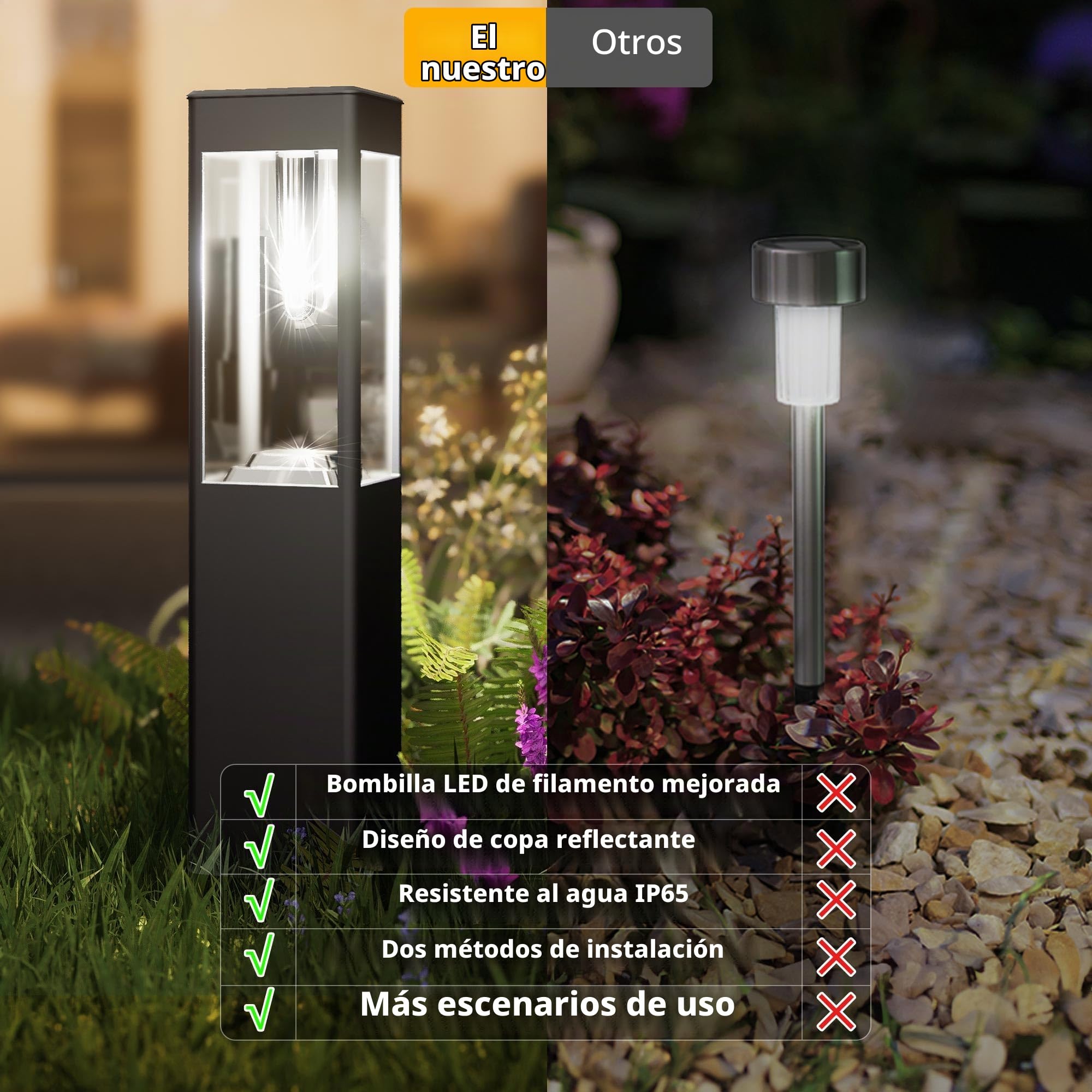 Joomer Luces Solares Exterior Jardin 4 Paquete LED Cuadradas Luces Exterior Solares,Blanca Frío Luz Solar Exterior Jardin Camino Interruptor Automático Para Patio Césped Terraza Entrada