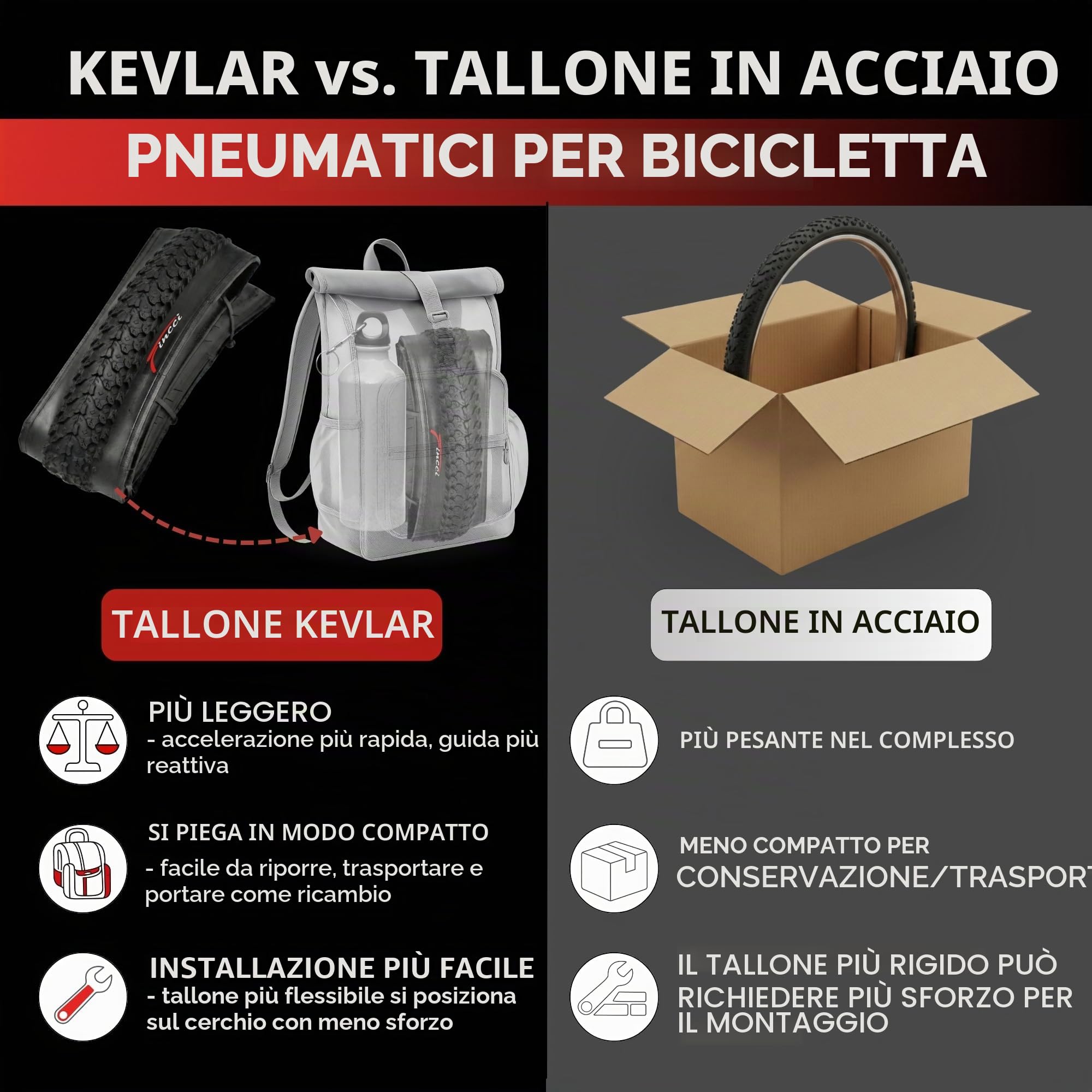 Fincci Copertoni MTB 26 x 2.1 Pollici 57-559 Set Coppia Pieghevole Pneumatici bici 26 con 2x Cameras d Aria Valvola Interna Presta per Mountain Bike, Bici Corsa, Bicicletta Elettrica - Confezione da 2
