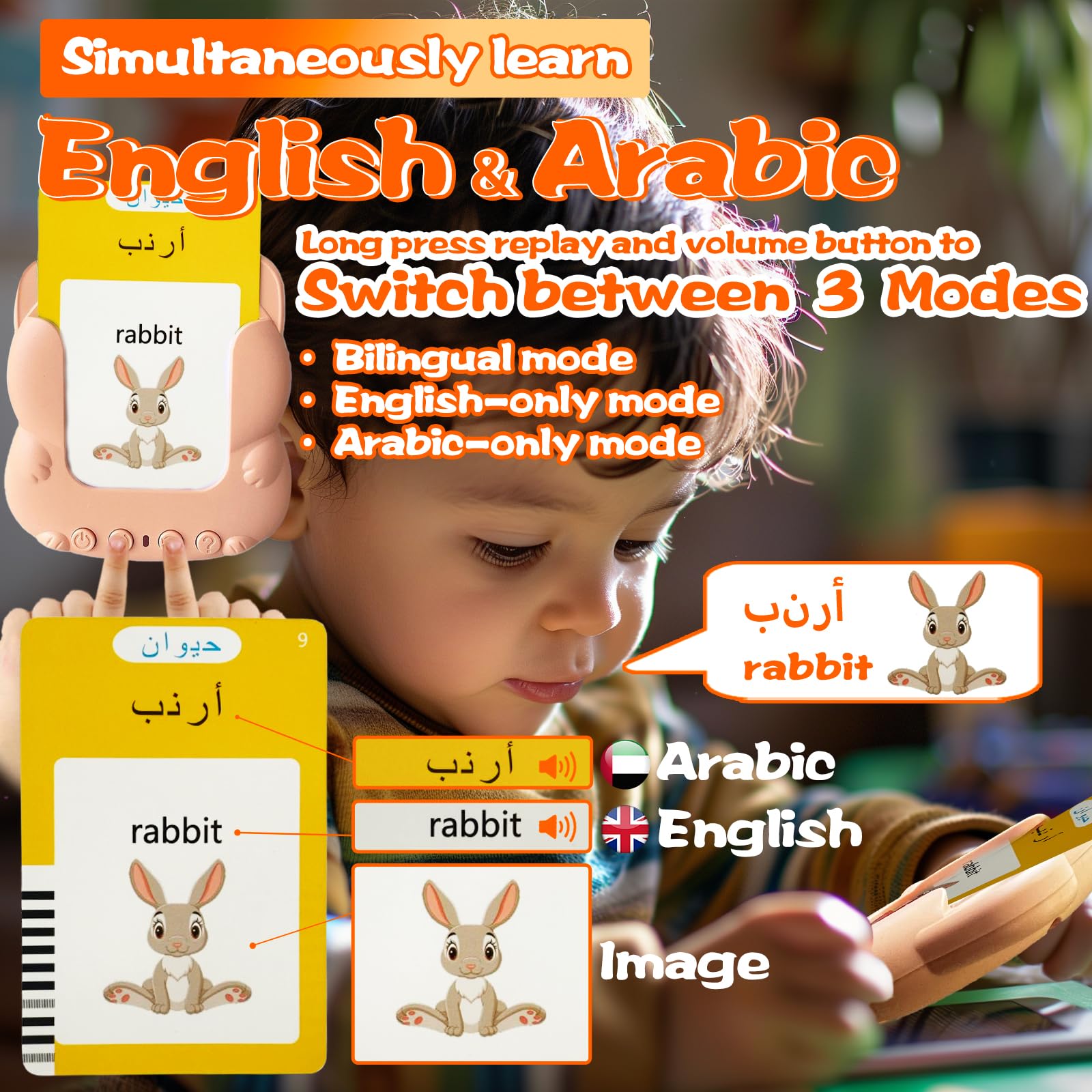 HALCONTORNO Talking Flash Cards for Kids - Arabic Bilingual English Flashcard for Toddlers 3-12, Test Mode, 510 Sight Words, Audible Pocket Speech, Sensory Toys for Autism, Boys Girls Gifts (Arabic)