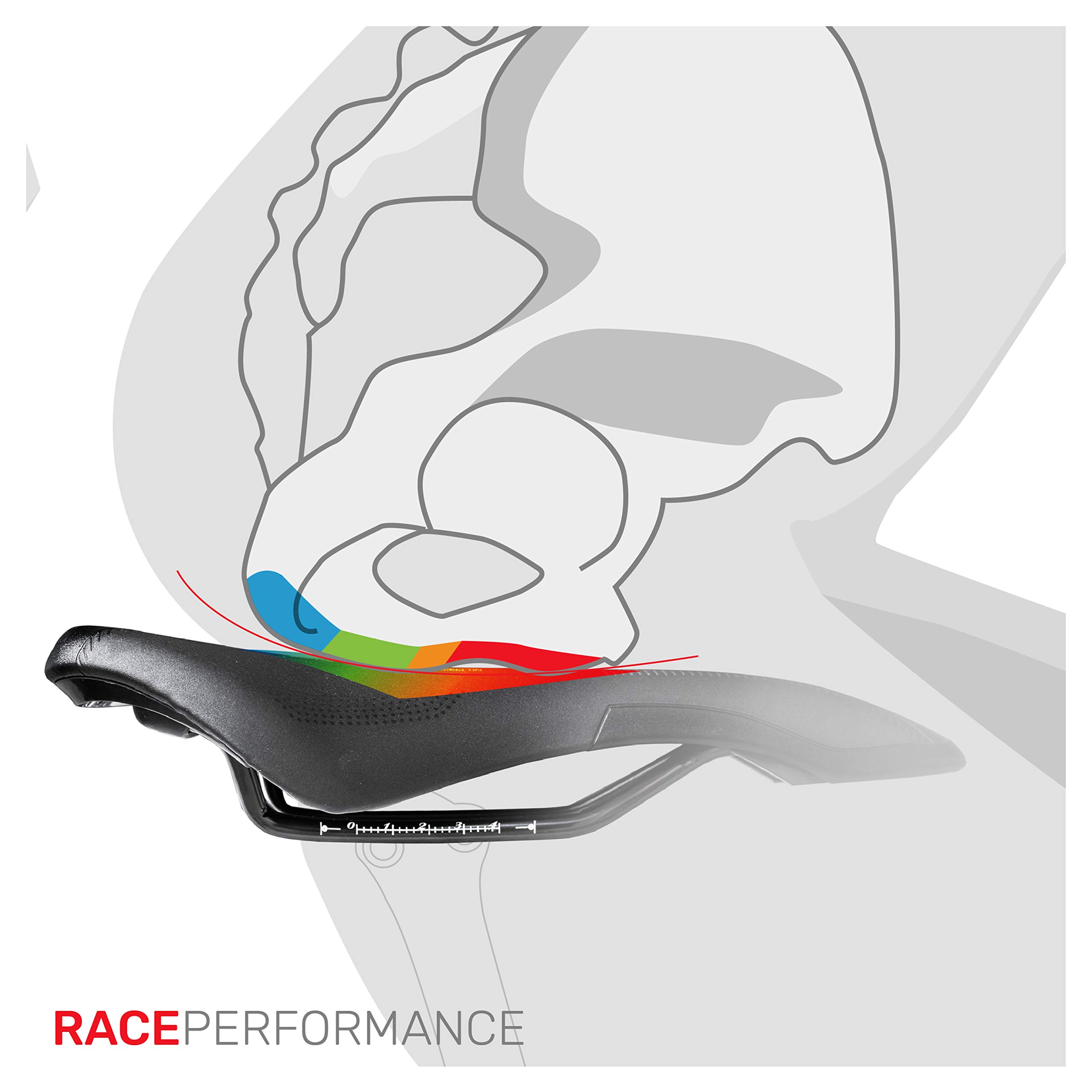 Sella per Bici MTB e Bici da Corsa Race Gel Unisex WENS 4.7 Imbottitura Super PERFORMANTE Anatomica MORPHOS (Black)