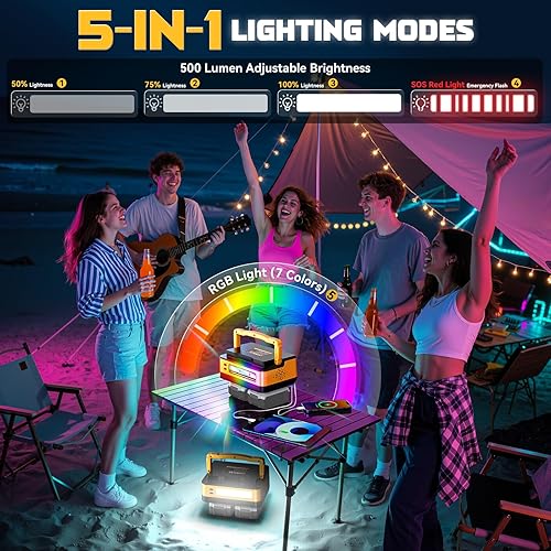 Miniatura 60 de Inversor de corriente de 200 W para batería Milwaukee M18, CC 18 V a CA 110-120 V, generador de estación de energía portátil, adaptador de cargador