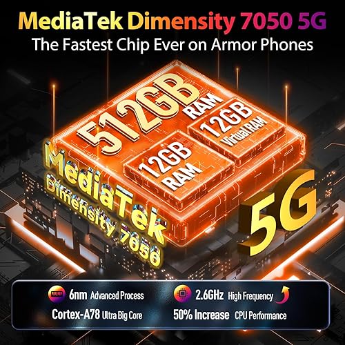 Miniatura 3 de Ulefone Power Armor - Teléfono resistente 18 5G medición de temperatura cámara principal de 108 MP 17 GB  256 GB MTK Dimensity 900 batería de 9600