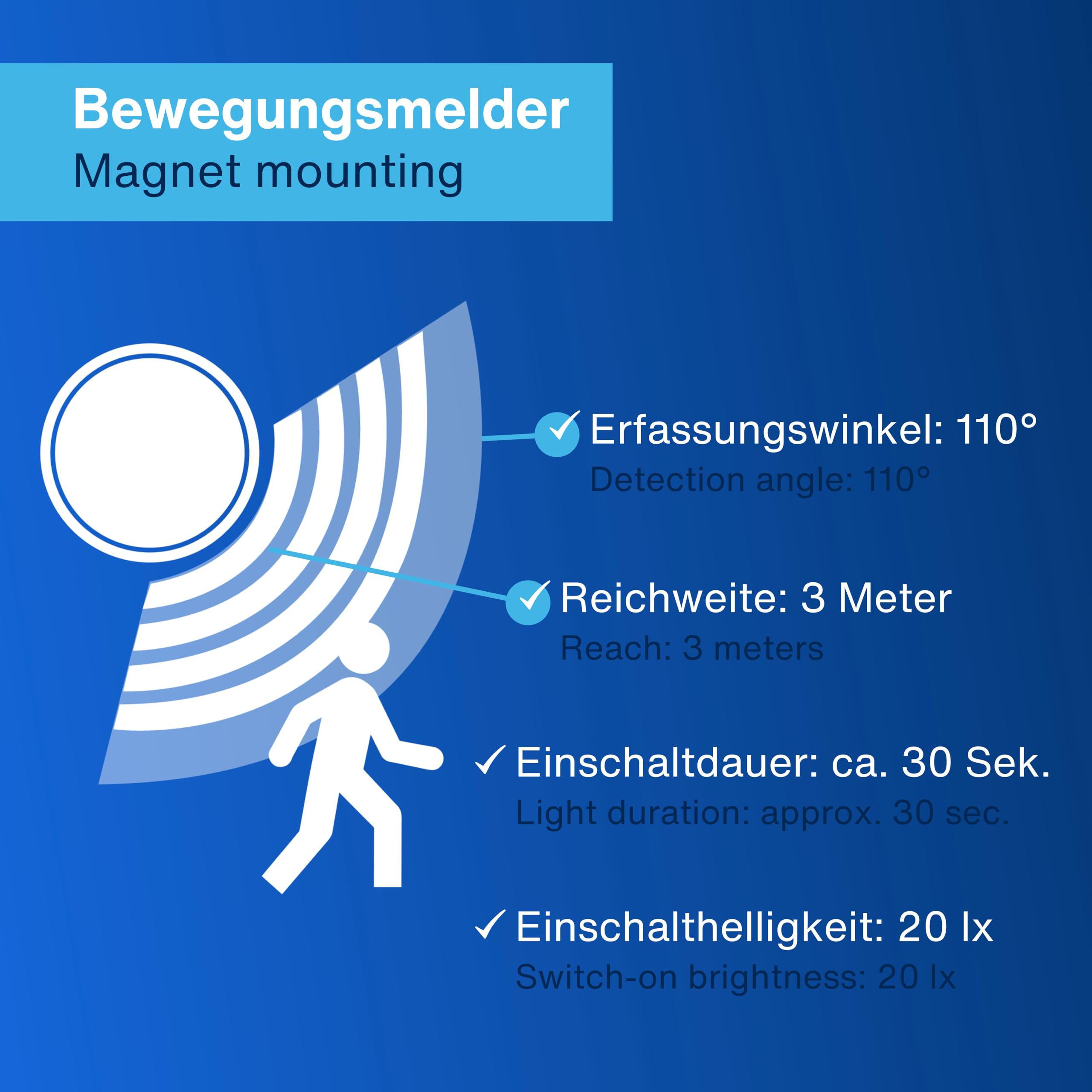 REV Akku Wandleuchte mit Bewegungsmelder 2-fach, 360° drehbar, schwarz