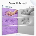 BDEUS 2 inch Mattress Topper, Cooling Gel Memory Foam Bed Topper for Pressure Relief and Back Pain, CertiPUR-US Certified, Dorm Essentials, Twin-XL