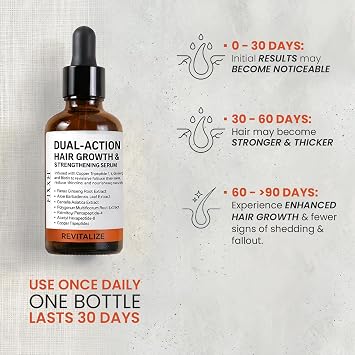 Hair Growth Serum for Men & Women - Hair Thickening & Density Enhancer - Multifunctional Hair Serum Nourishes Split Ends - Non Greasy Scalp Serum, Easy Absorb Formula – 60ml/2.03 fl.oz