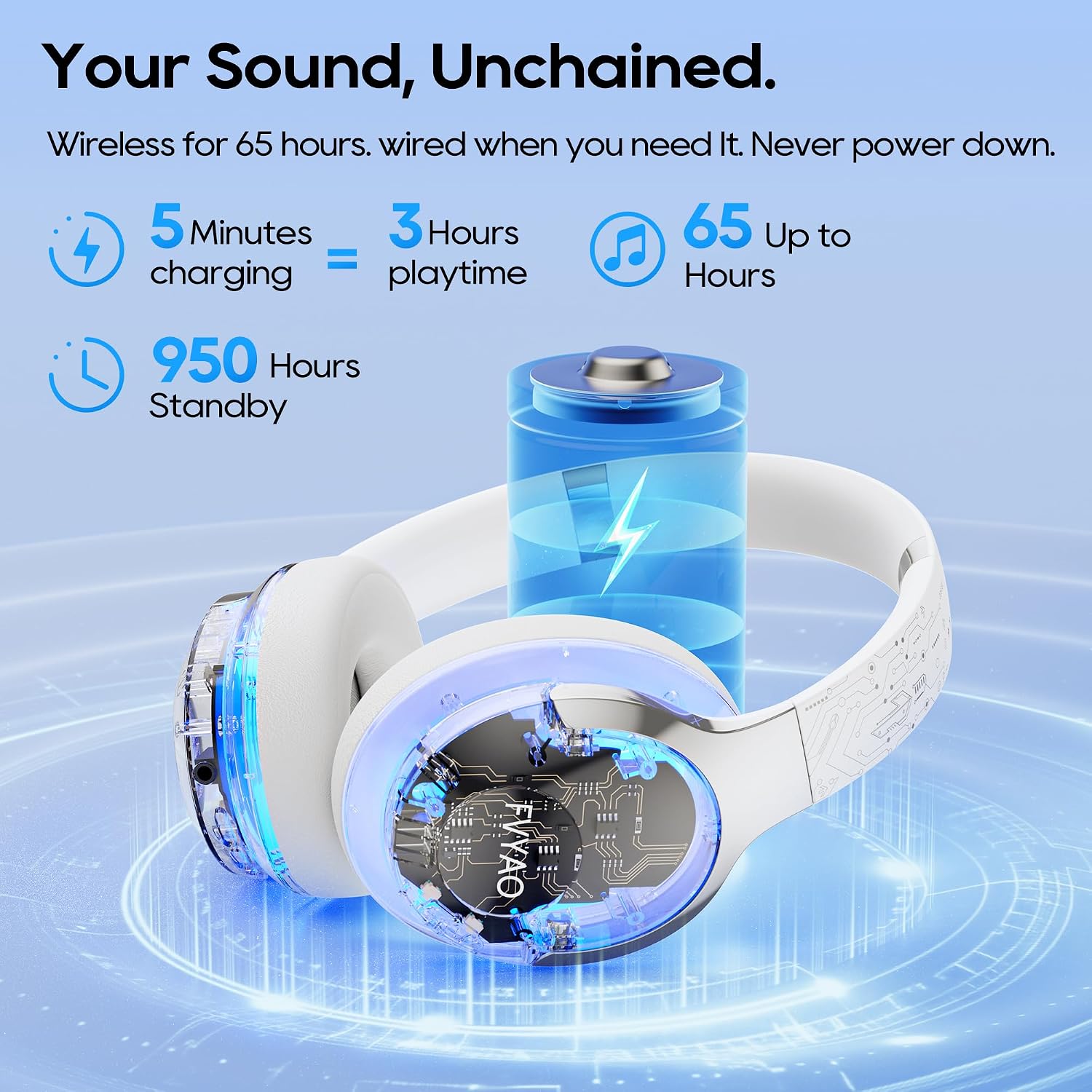 BUGANI Bluetooth Headphones Over Ear with RGB Light image 3