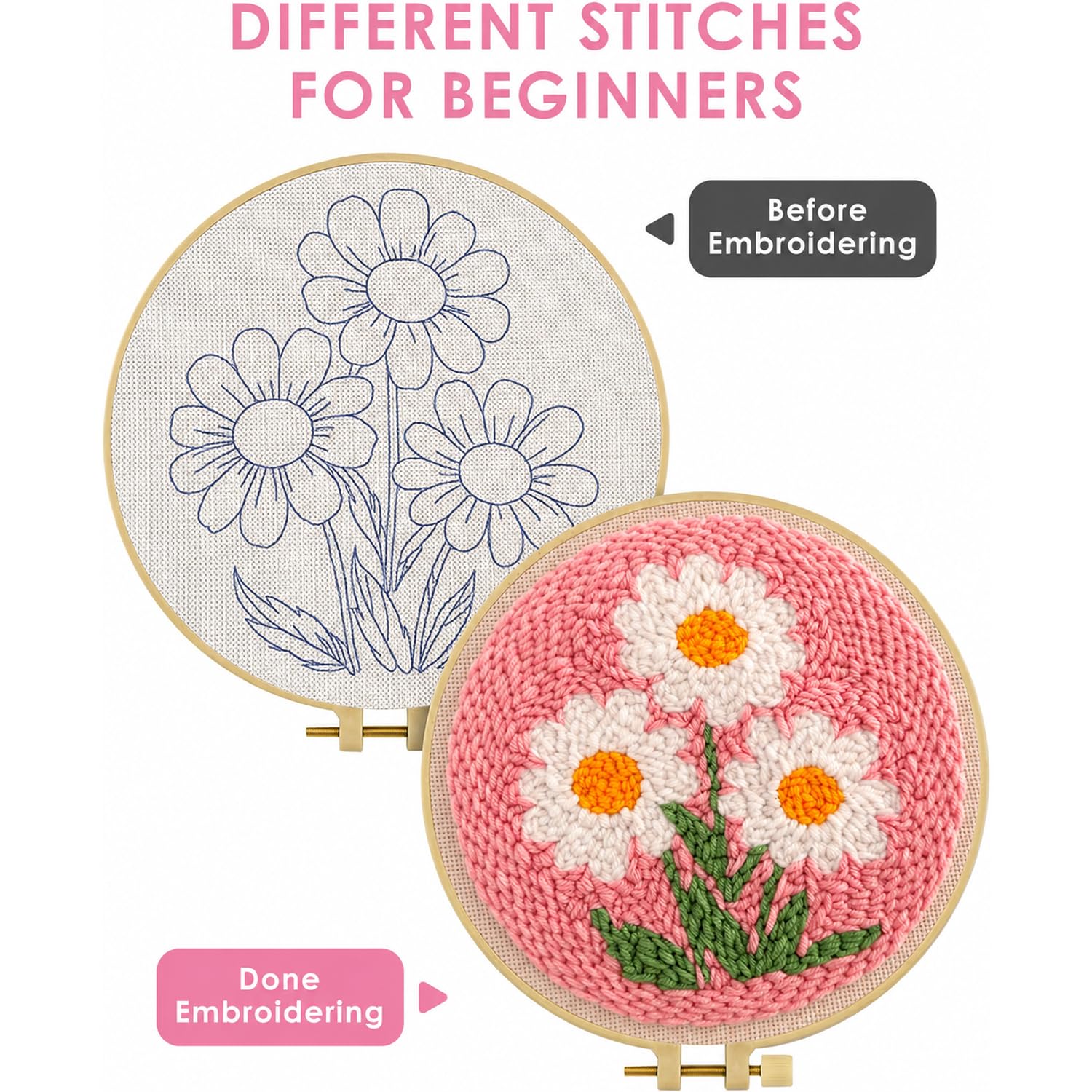 Beginner Punch Needle Kit - Flower Daisy Art -3
