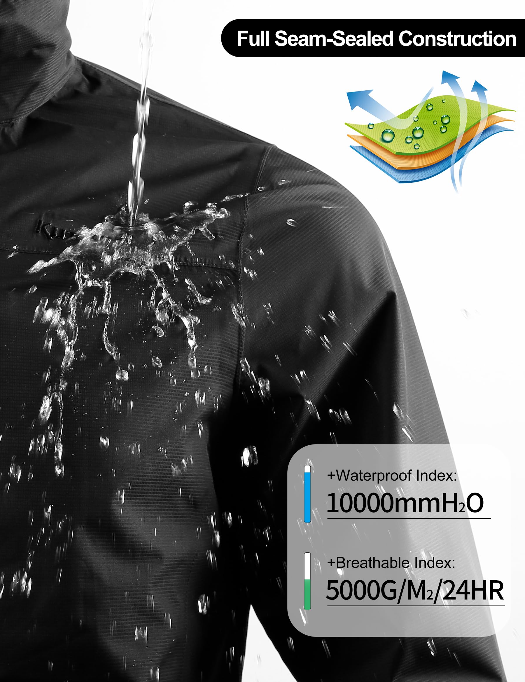 KUTOOK Regenjacke Herren Jacke Wasserdicht Outdoorjacke Laufen Radsport Jogging Bergsteigen Angeln XC001
