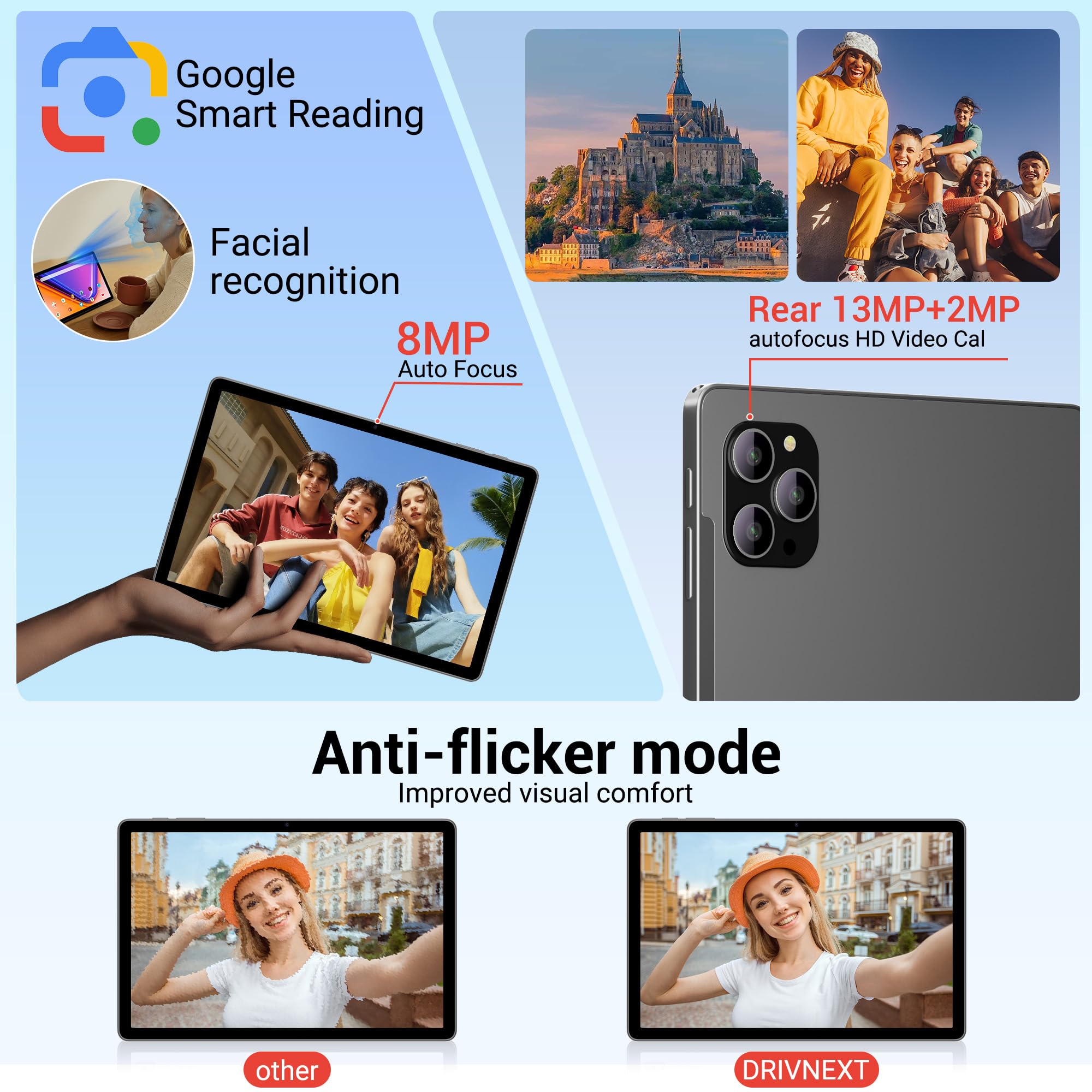 Android 16 Tablet 11 Pulgadas Tableta Gaming Octa-Core T615,36GB RAM+ 512GB ROM,Widevine L1,1920 * 1200 FHD,8000 mAh,Cámara 16MP+8MP, GPS,Tablet con Teclado,Gris