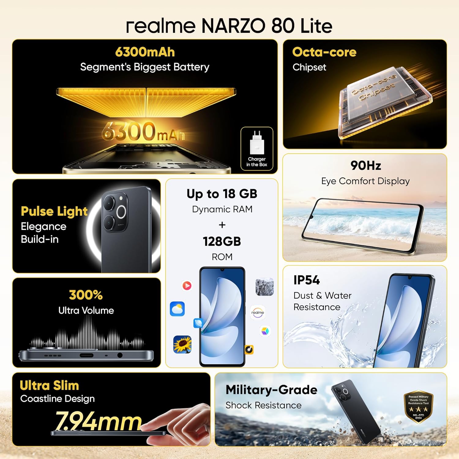 realme NARZO 80 Lite 4G (Obsidian Black, 4GB+64GB) | 6300mAh Segment's Biggest Battery | 7.94mm Slim Design | 300% Ultra Volume | Pulse Light: 9 Colors, 5 Glow Modes | Ai Assist 35 81ep5r449HL. SL1500