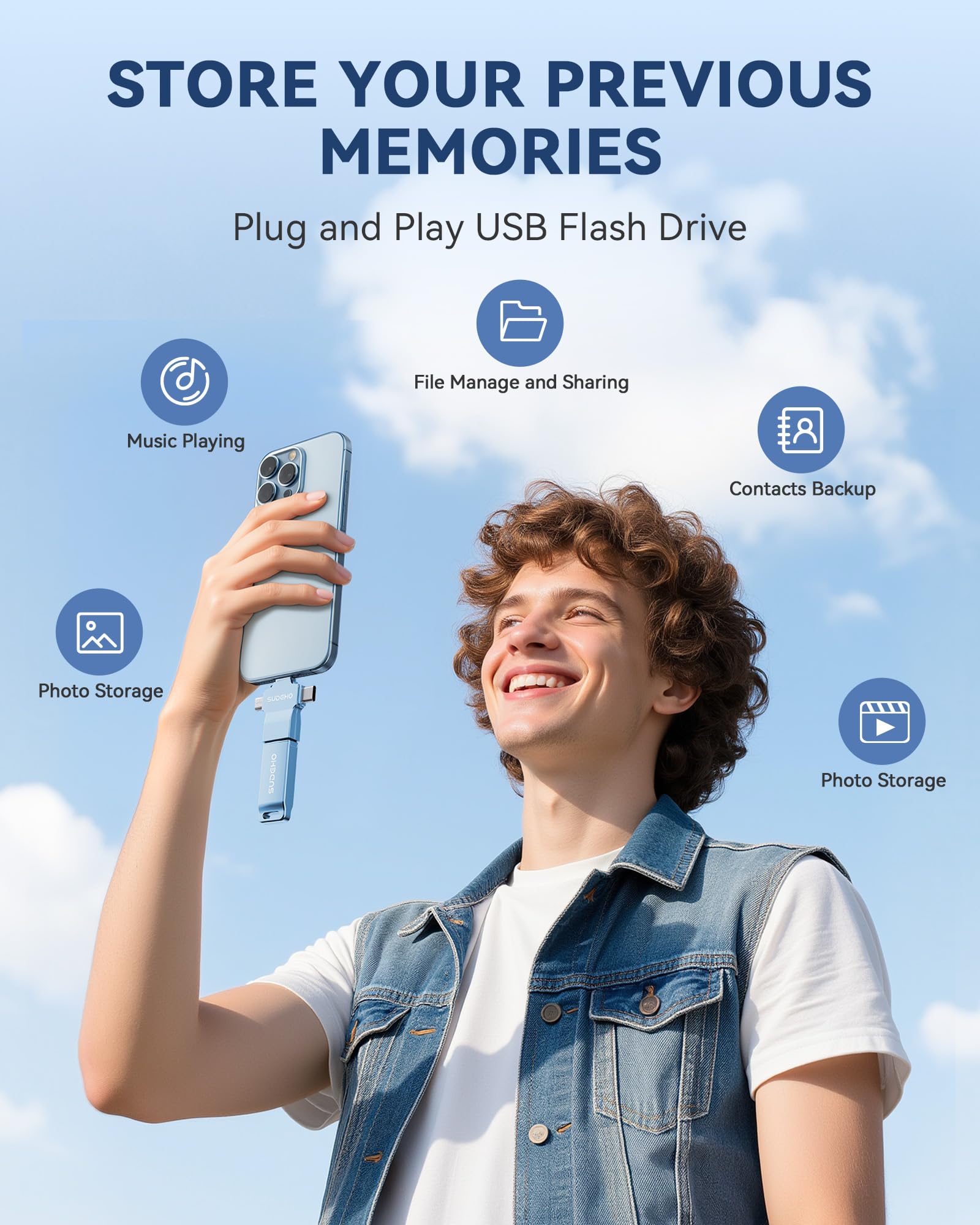 Chiavetta USB 3.0 da 128 GB certificata MFi per iPhone, chiavetta USB 4 in 1 per backup di immagini e video, ad alta velocità, per iPhone/iPad/Android/PC (celeste)