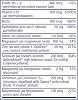 Life Extension One-Per-Day Multivitamínico – Con más de 25 Vitaminas, Minerales y Extractos Vegetales, Quercetina, 5-MTHF Folato y Más – 1 Diario, No GMO, Sin Gluten – 60 Tabletas 4