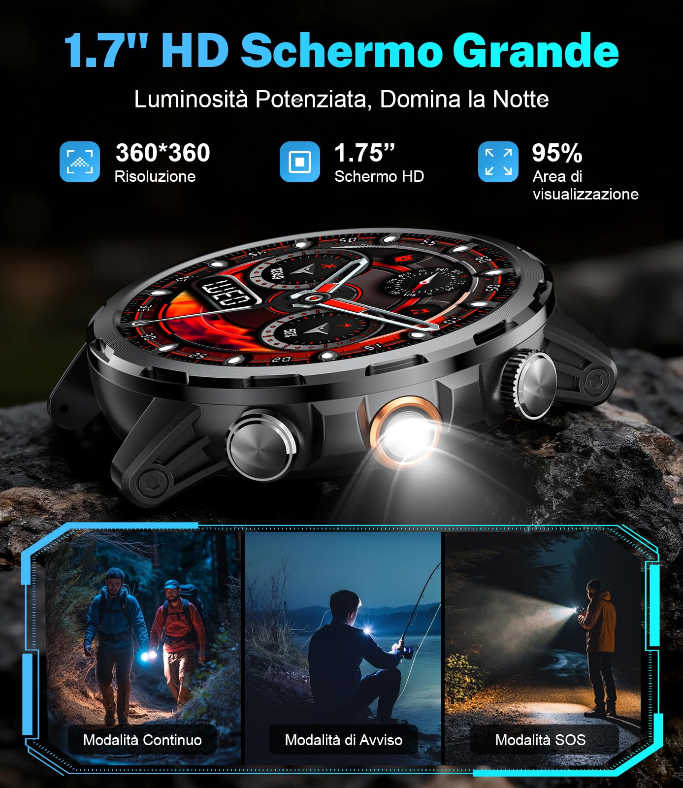 Orologio Militare Maschile con Lampada LED e Segnalibro/IP68 Waterproof - Dettaglio
