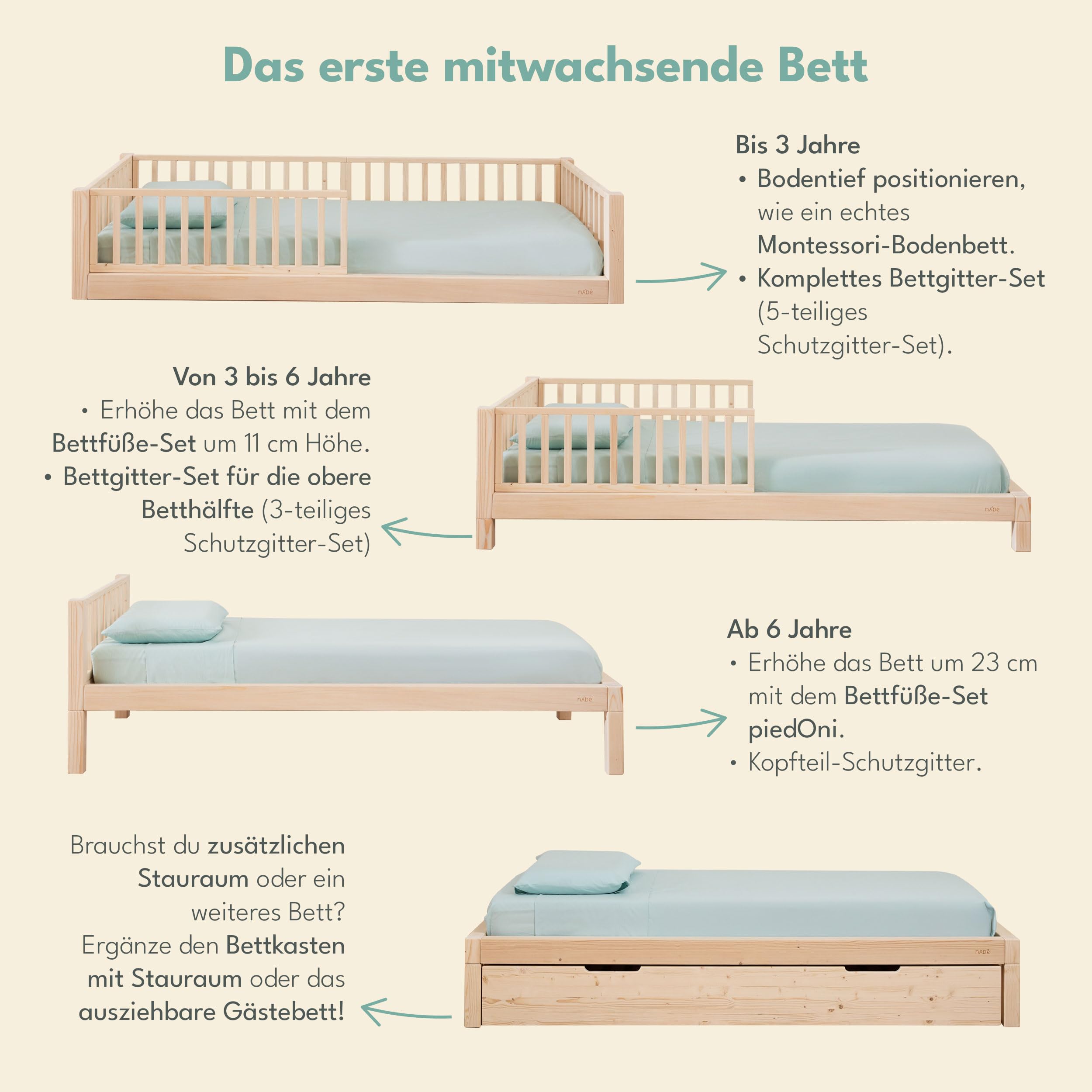 nabè Letto Evolutivo 80x190 cm | Materasso Incluso | Set 5 Sponde protettive - Letto Montessori a terra in Legno Massello Naturale PEFC - Cresce con il Bambino