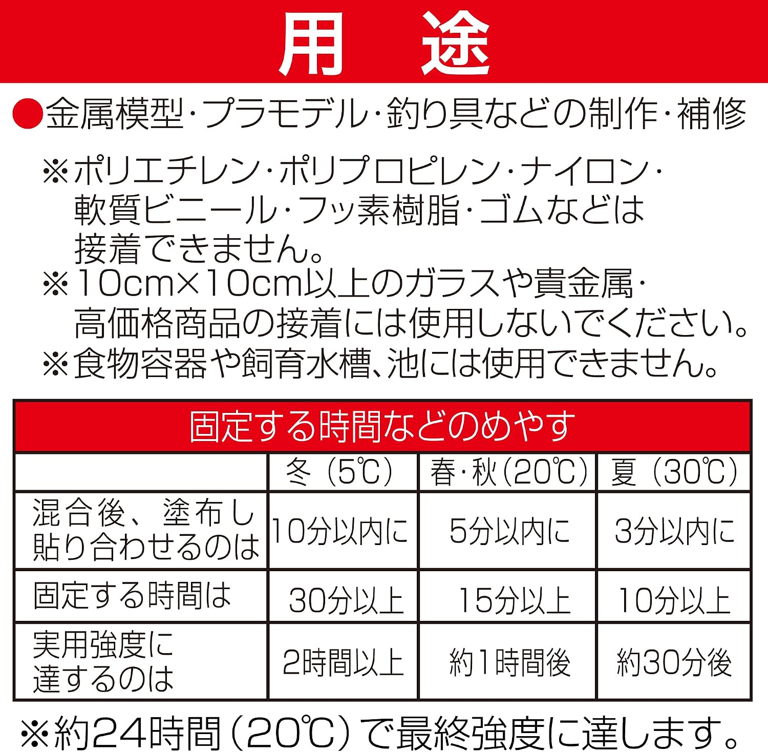 CEMEDINE 5-minute epoxy adhesive super high 5 15g box set CA-184 [HTRC 3] (japan import)