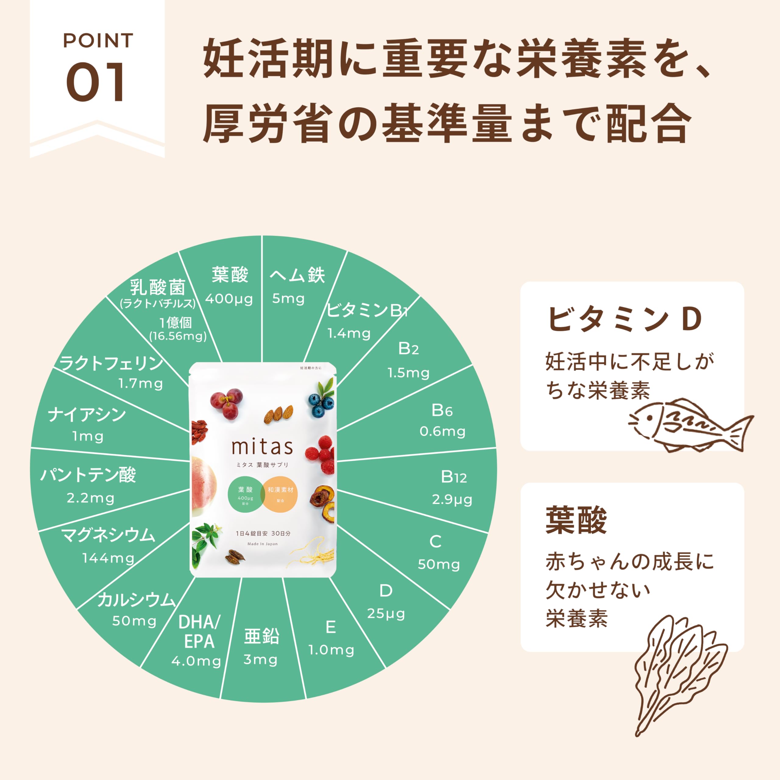 mitas -ミタス葉酸サプリ 1袋分 DHA EPA 鉄分 亜鉛 マグネシウム